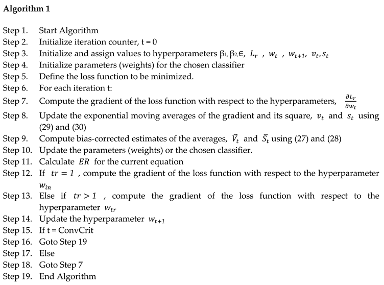 Preprints 99874 i001