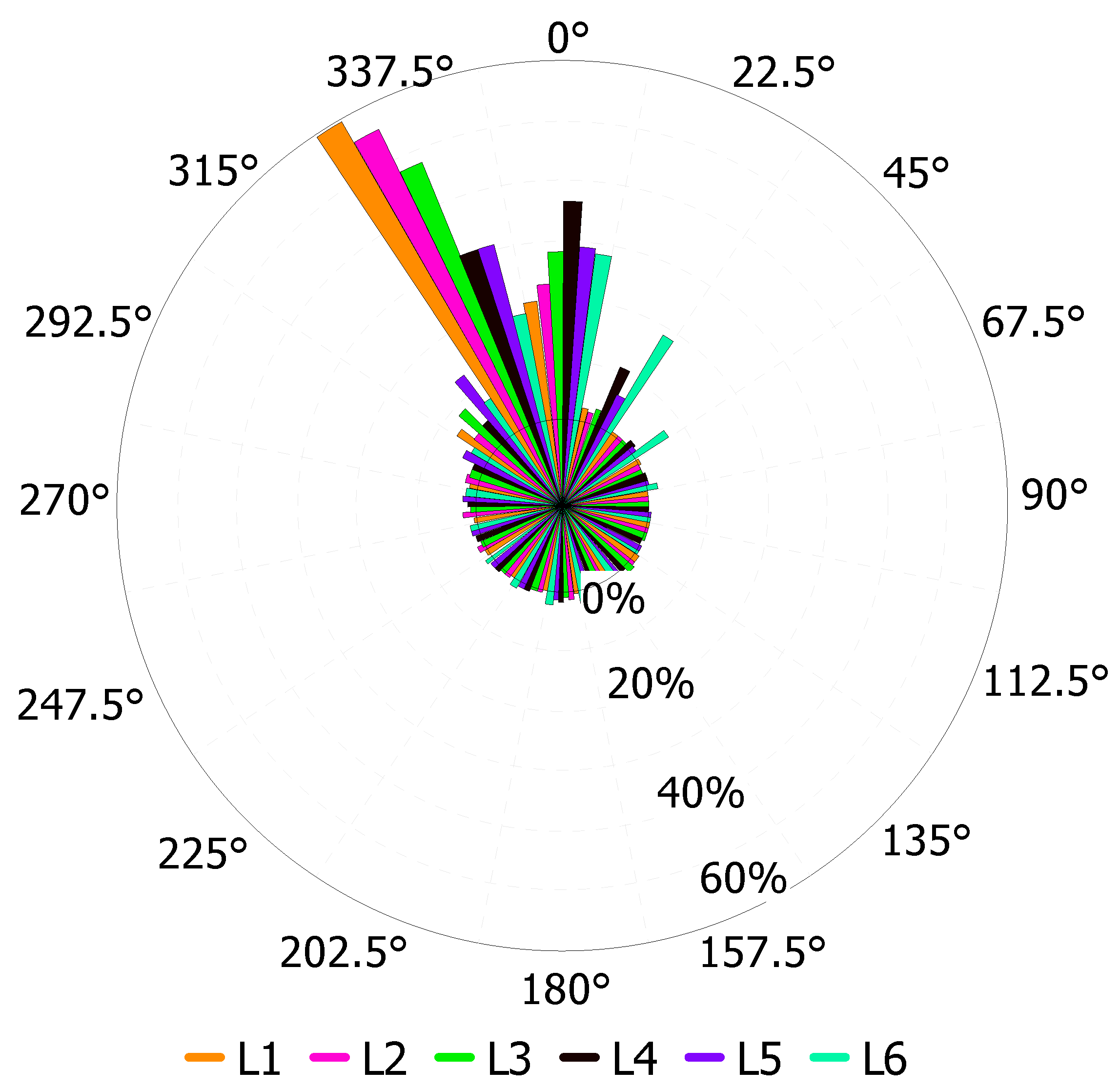 Preprints 85260 g009