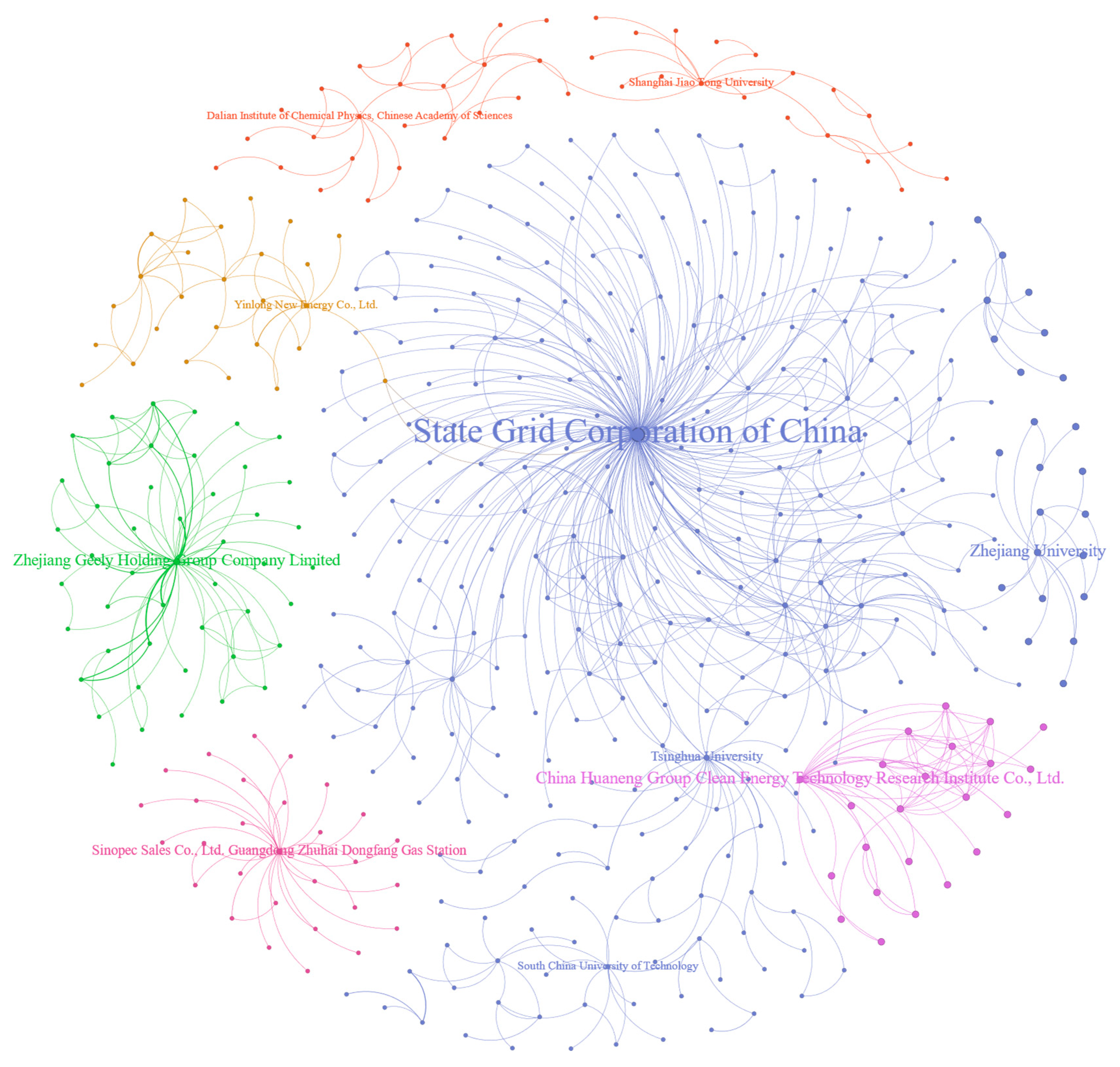 Preprints 174244 g005