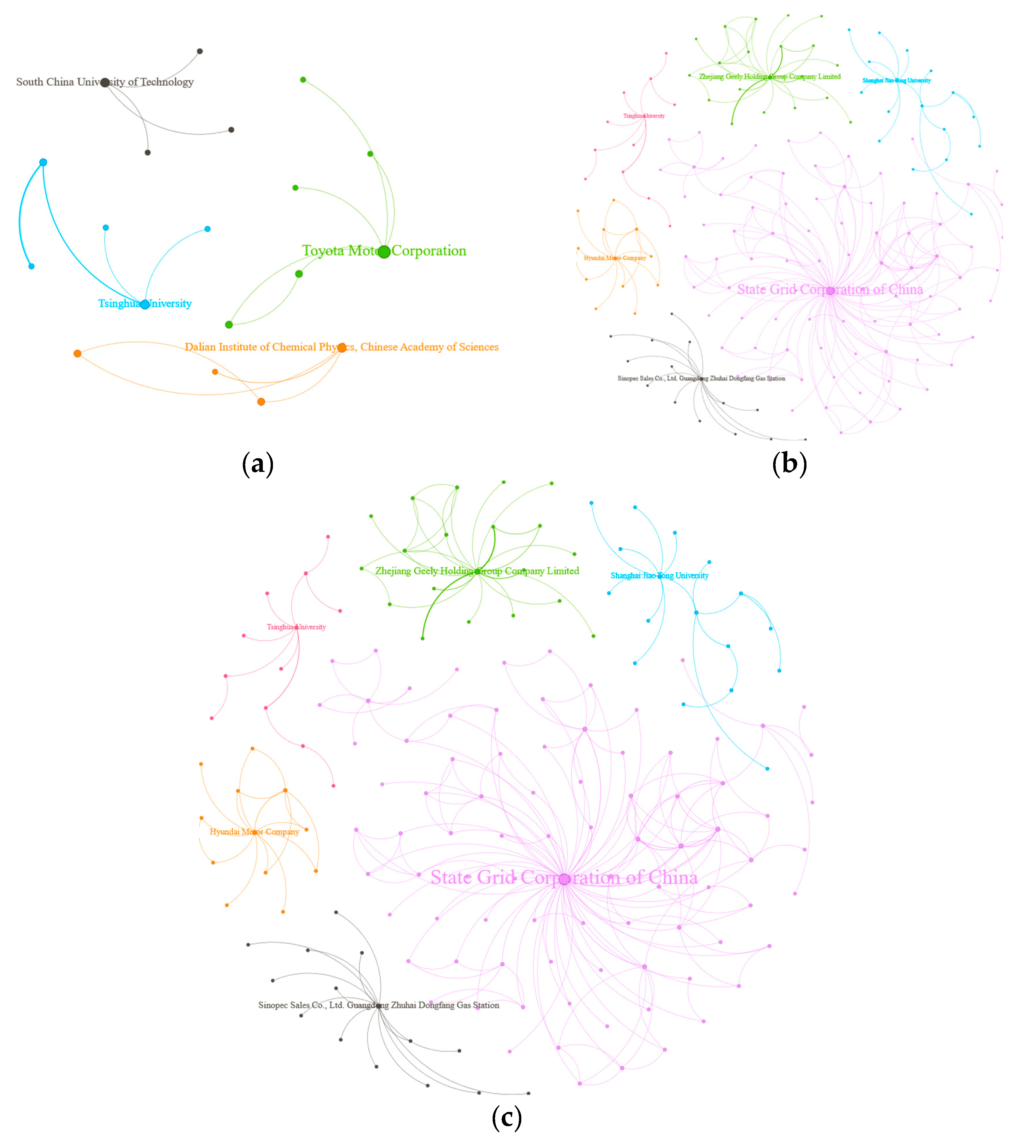 Preprints 174244 g006
