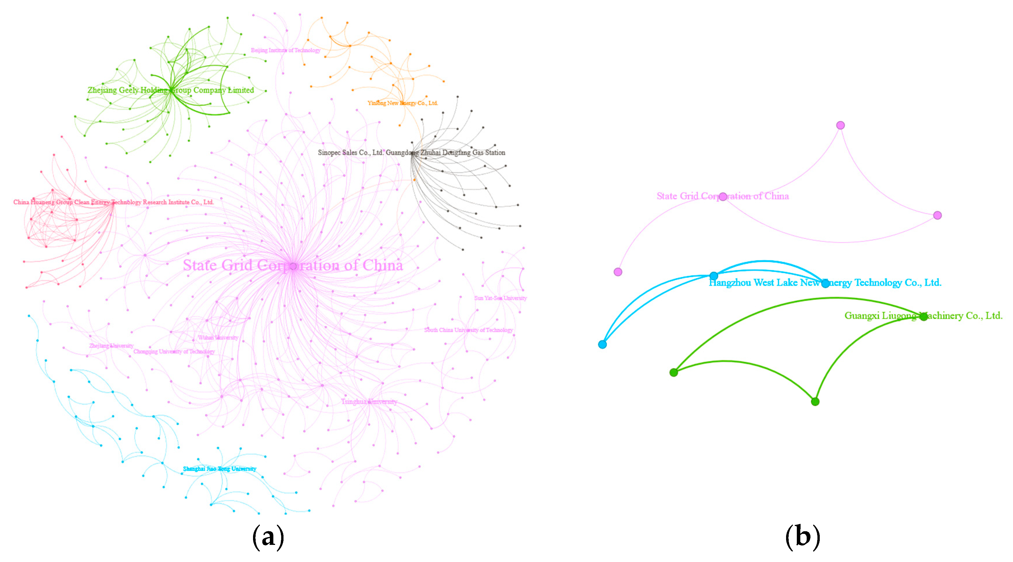 Preprints 174244 g007a