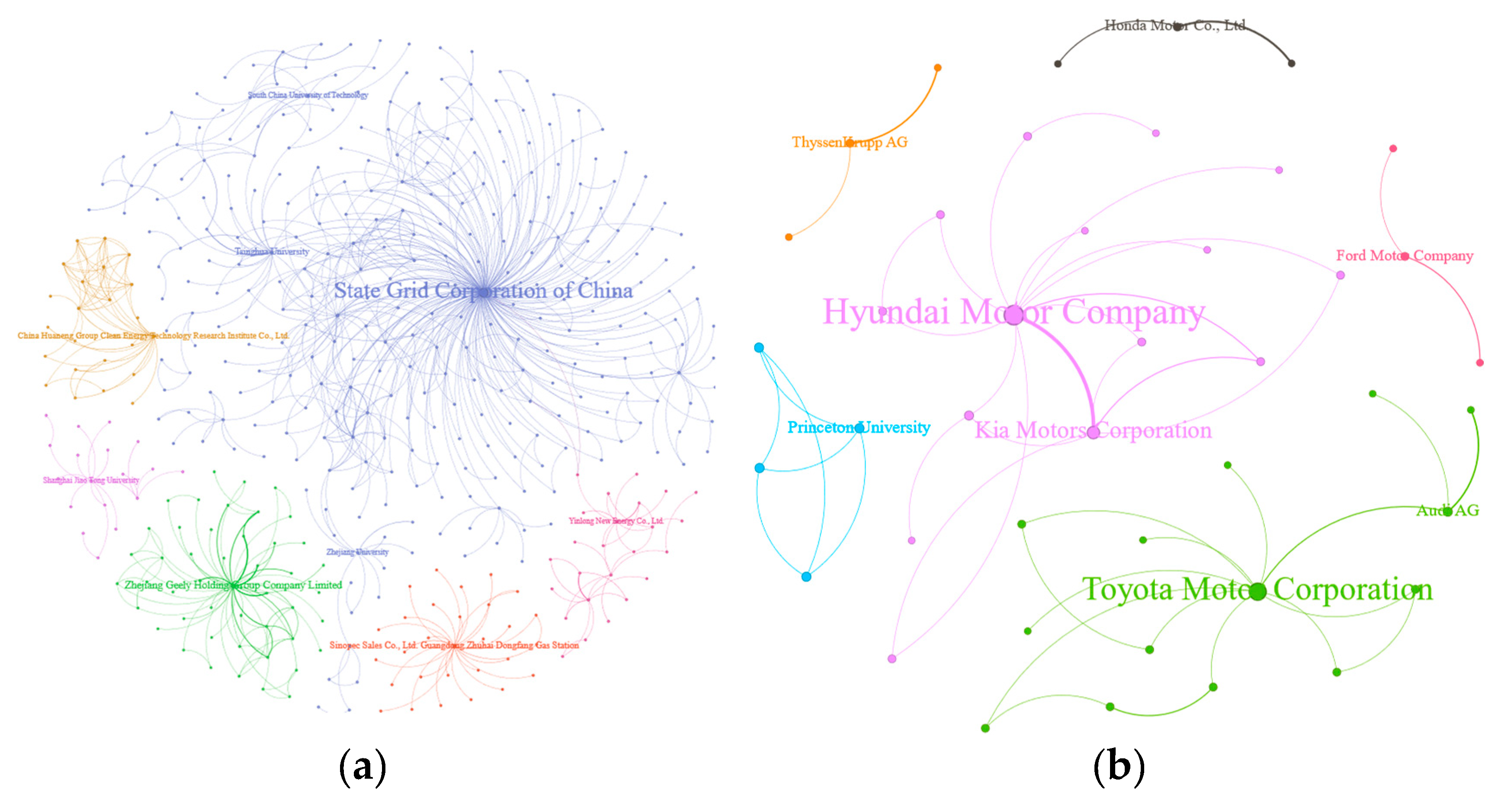 Preprints 174244 g008