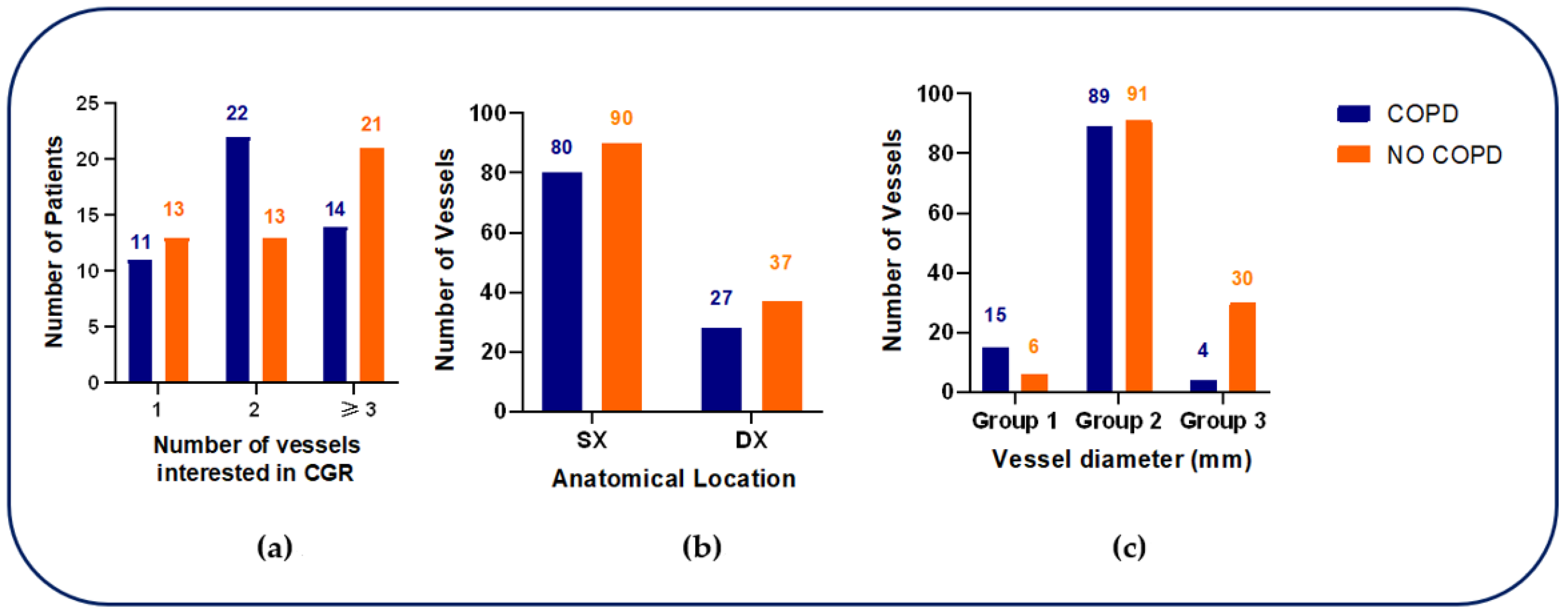 Preprints 194338 g002