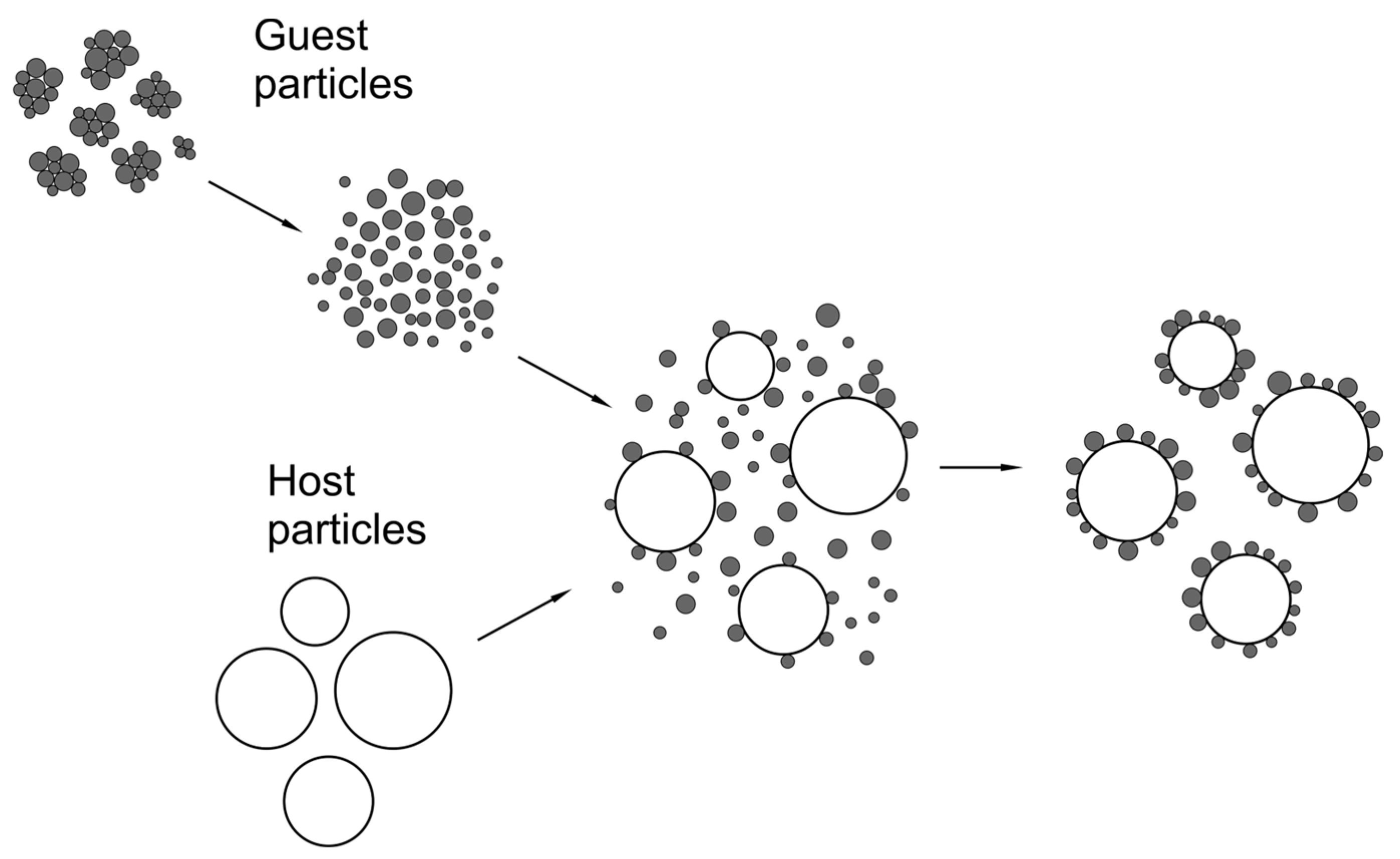 Preprints 230646 g002 Preprints 230646 g002