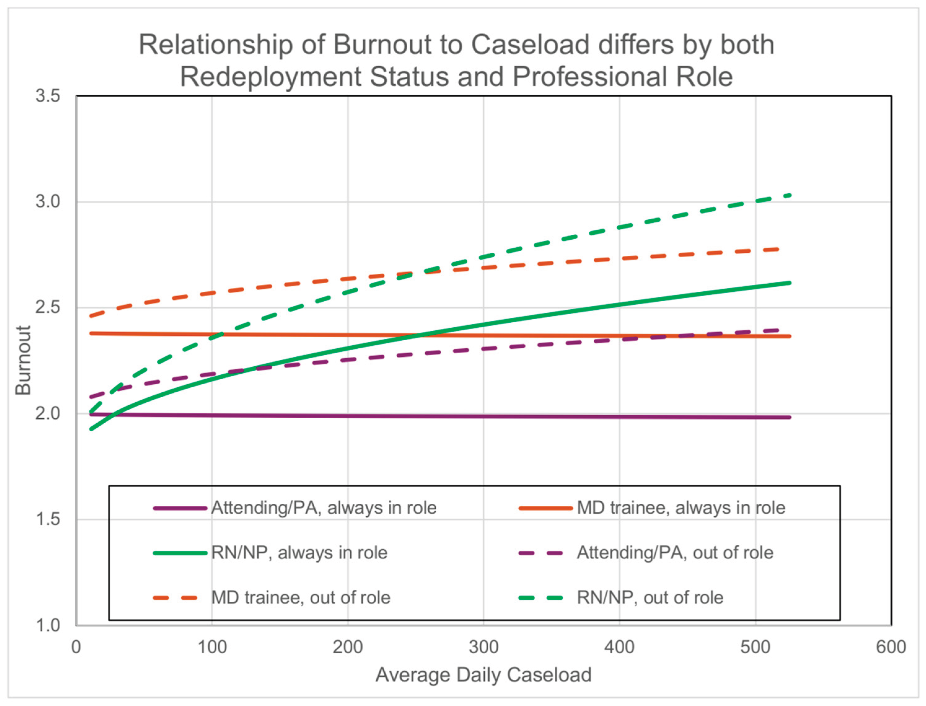 Preprints 183916 g001