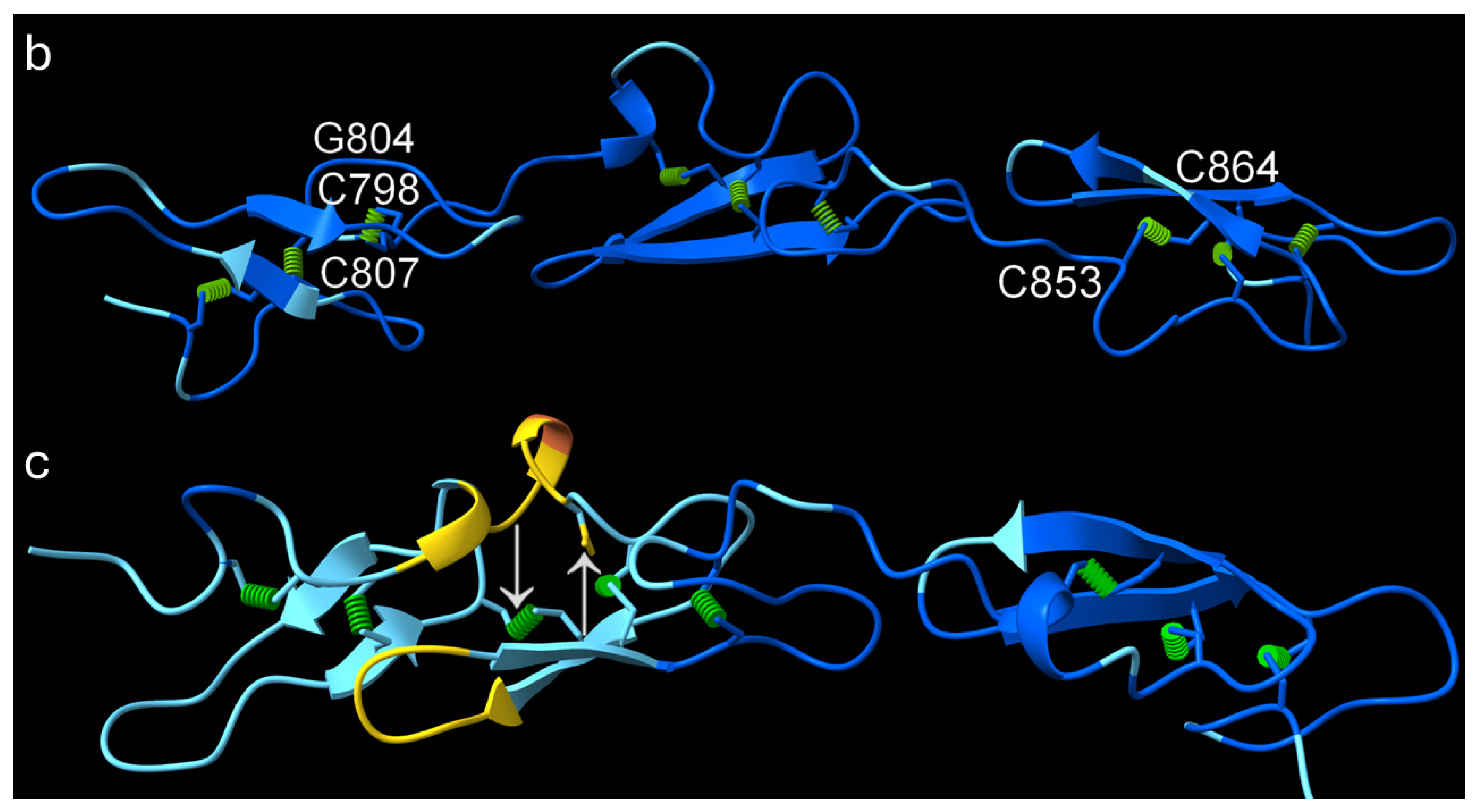 Preprints 224929 g004b
