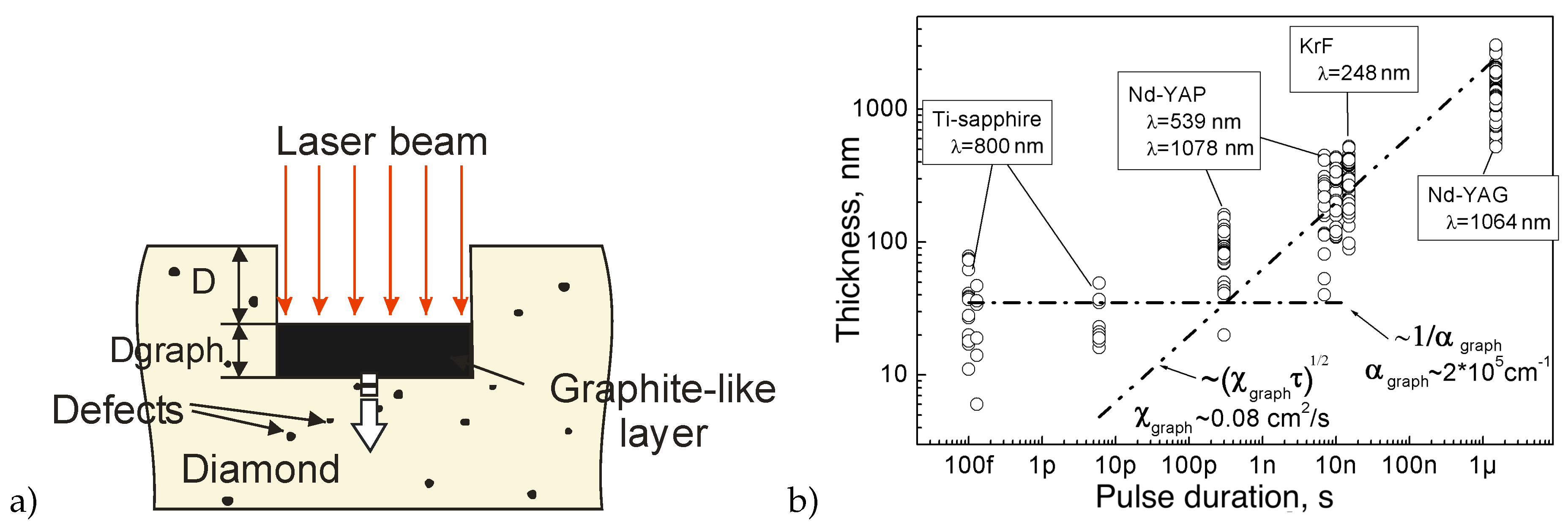 Preprints 81809 g003