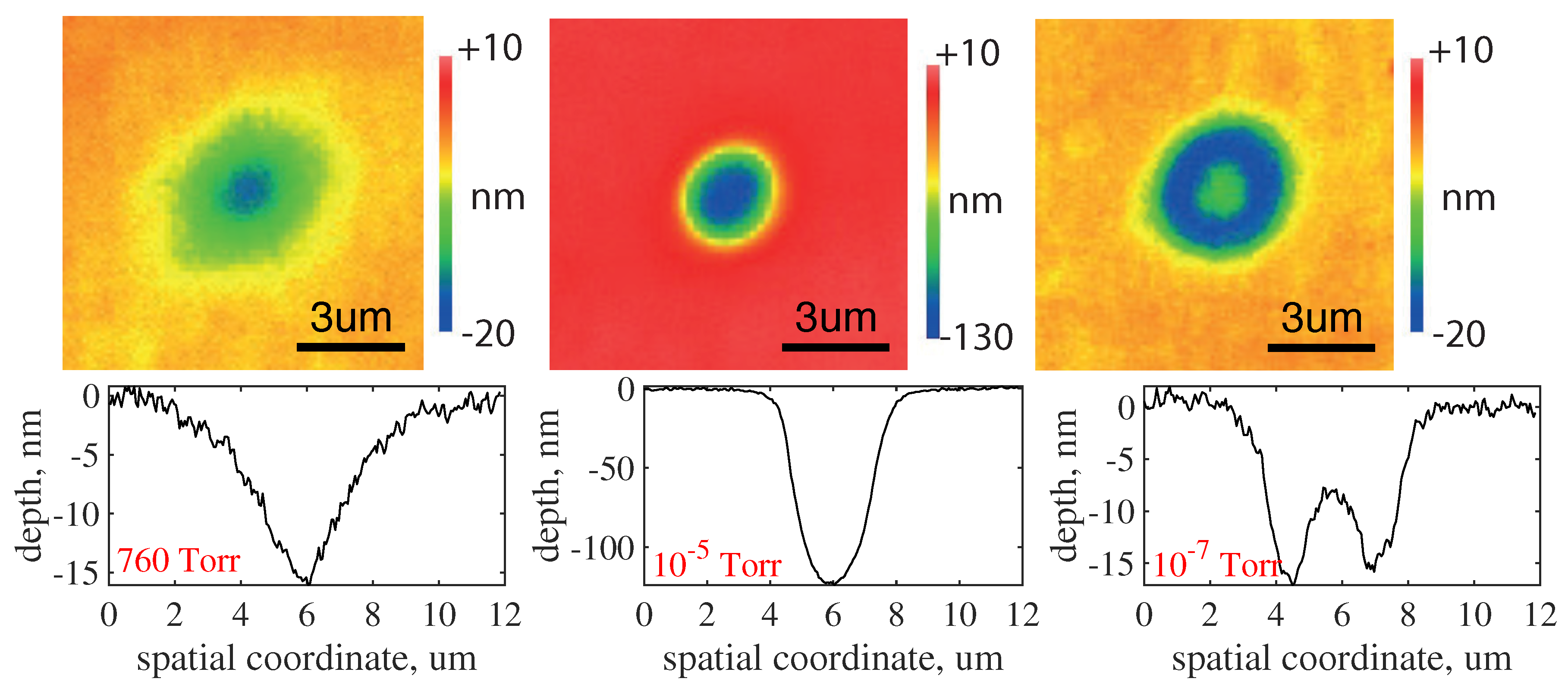 Preprints 81809 g012