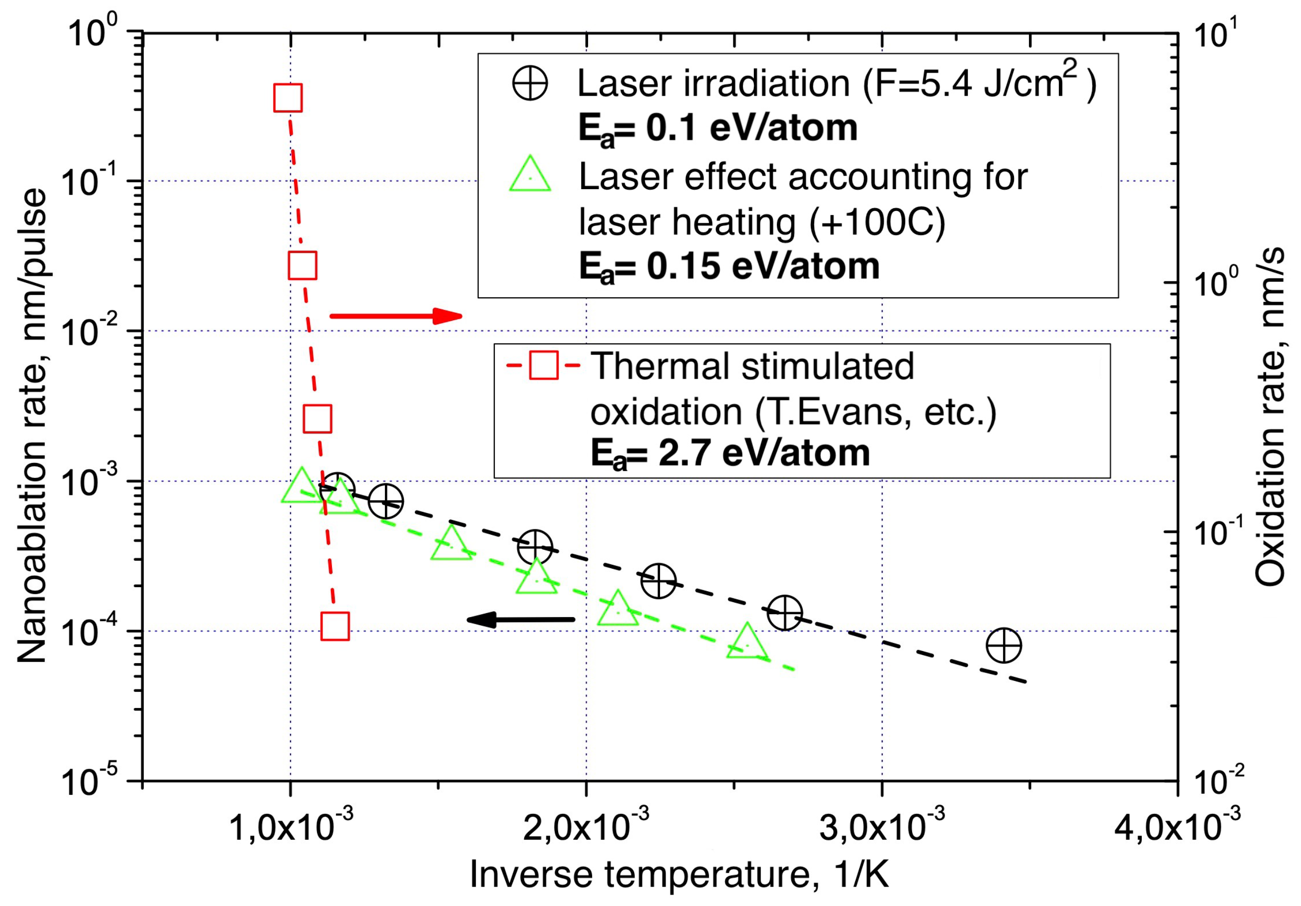 Preprints 81809 g013
