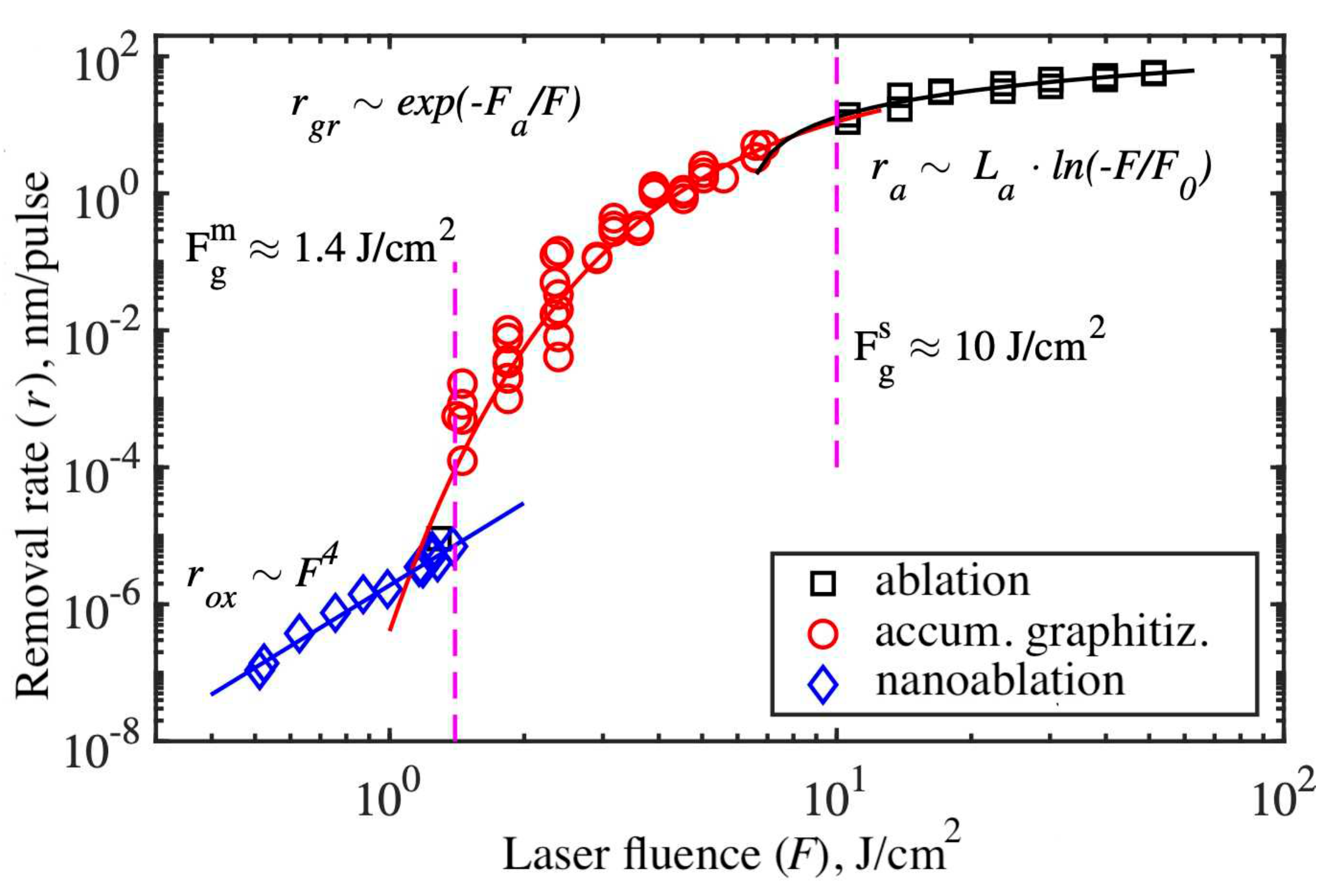 Preprints 81809 g015