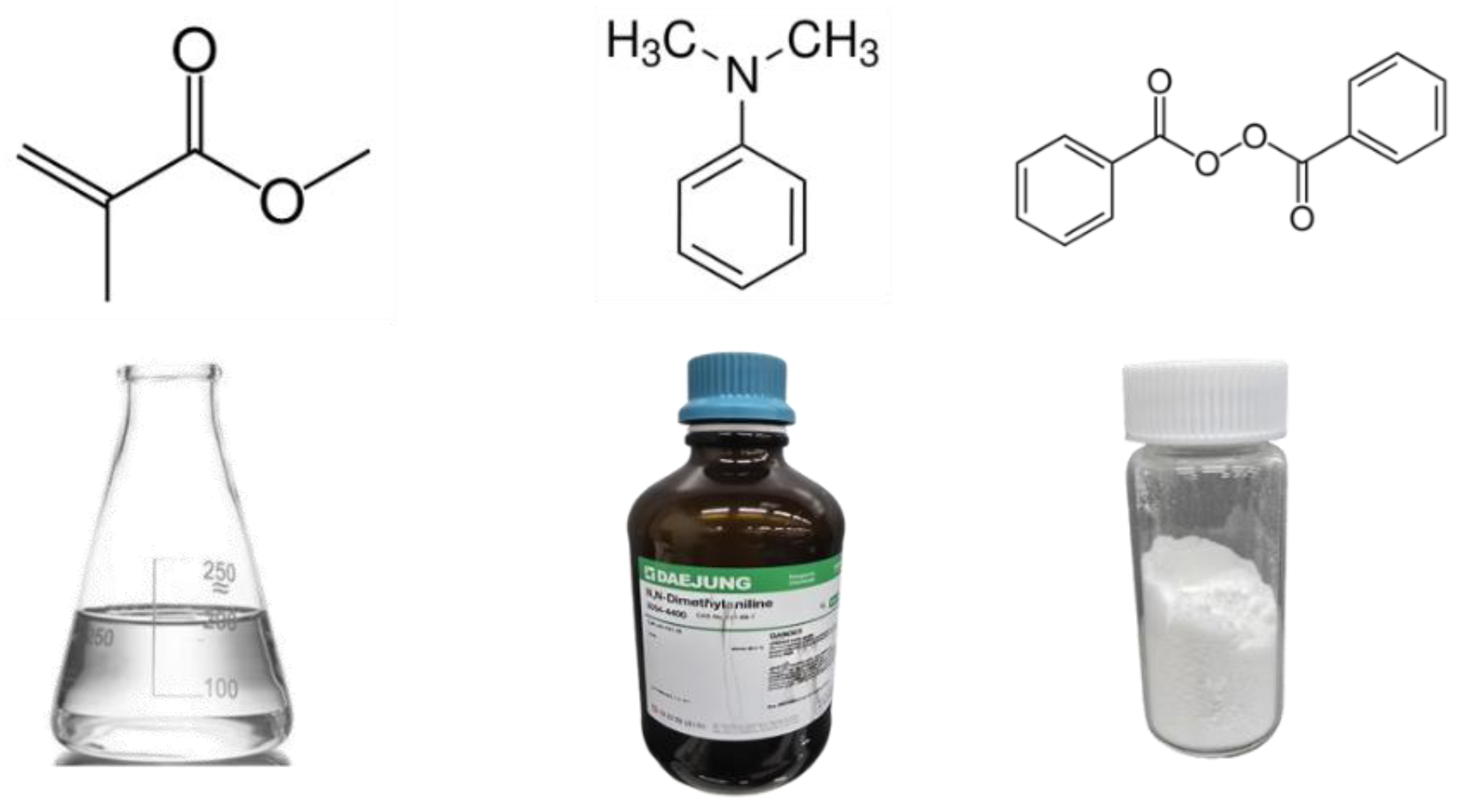 Preprints 160944 g001