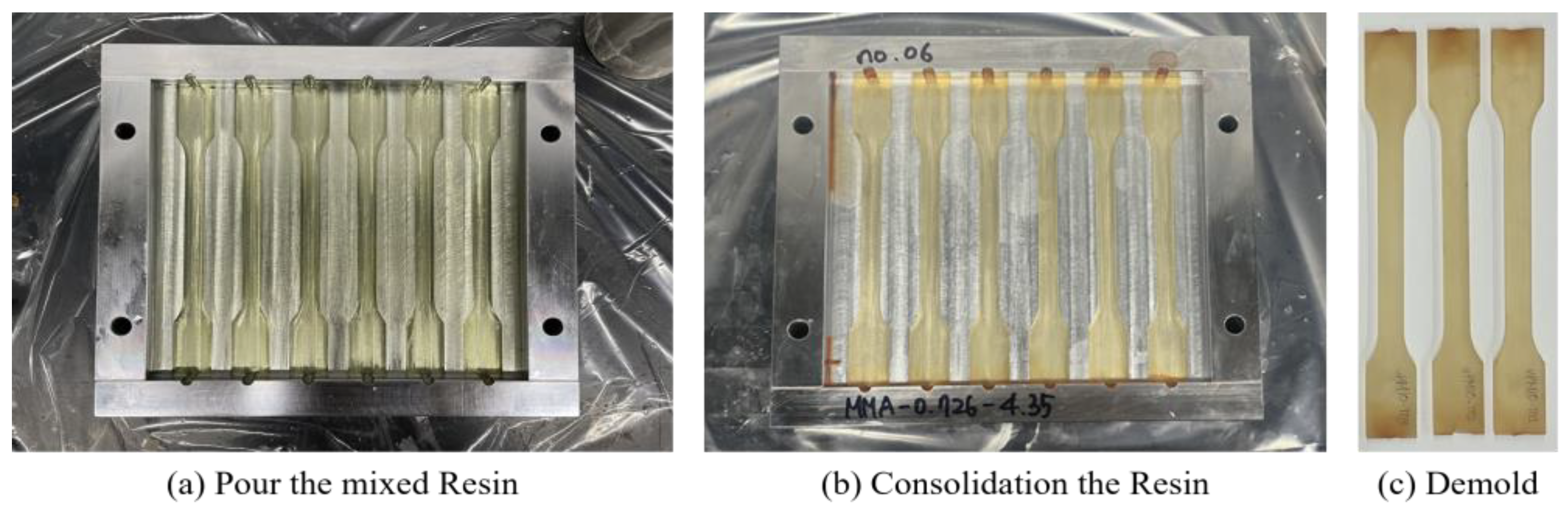 Preprints 160944 g003