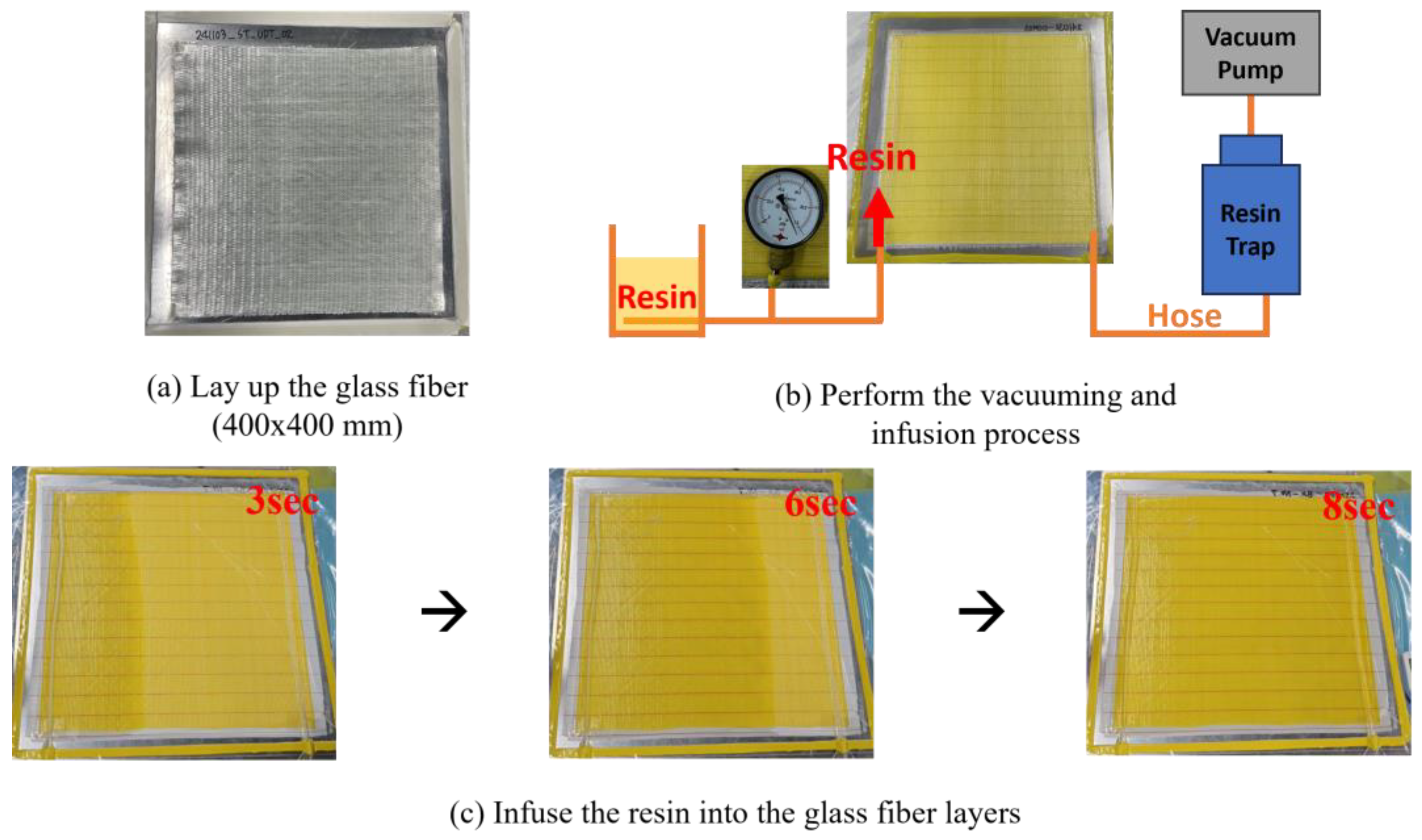 Preprints 160944 g013