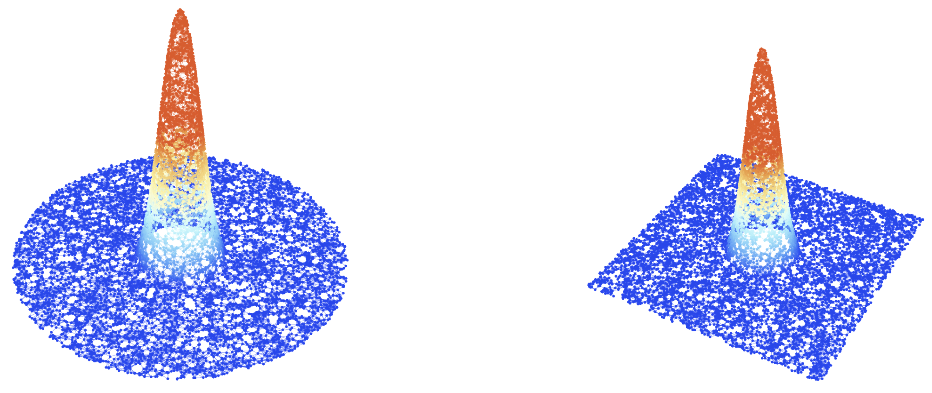 Preprints 98148 g002