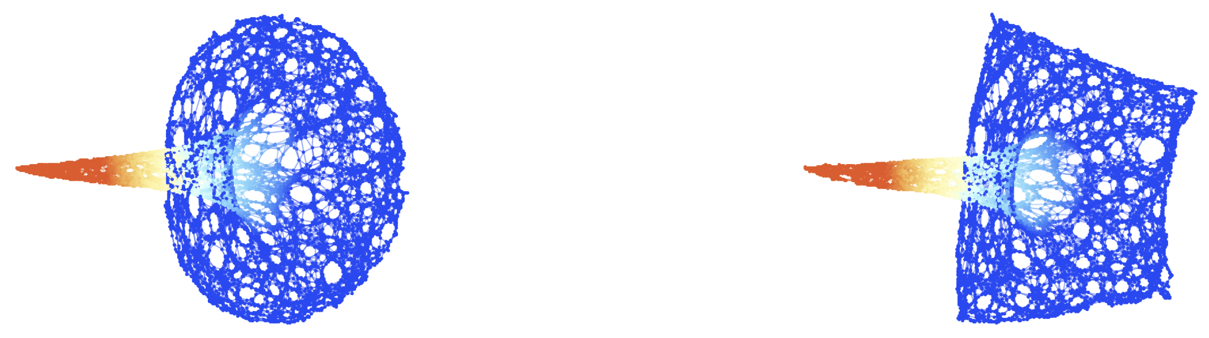 Preprints 98148 g003