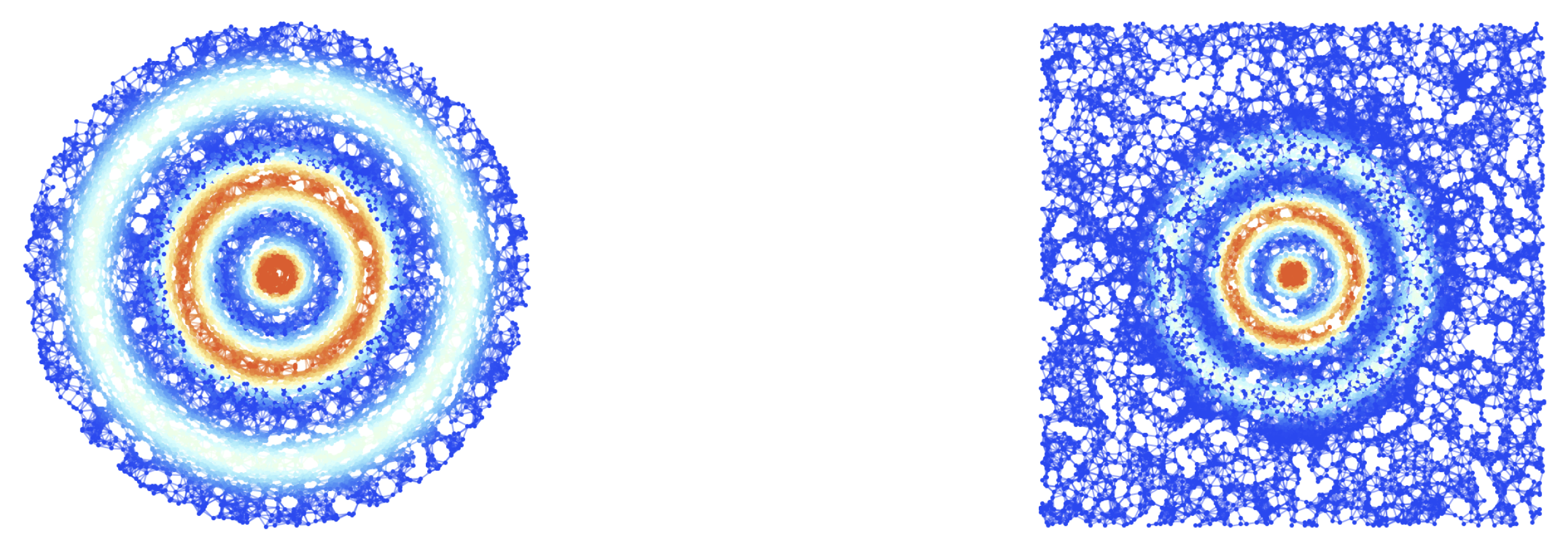 Preprints 98148 g004
