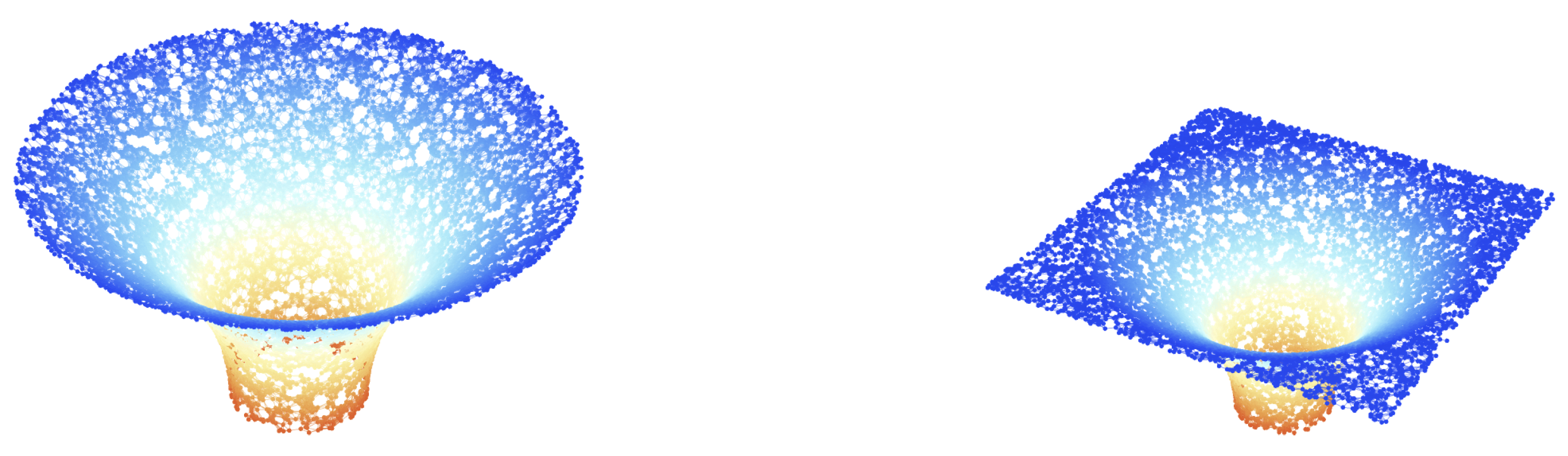 Preprints 98148 g008