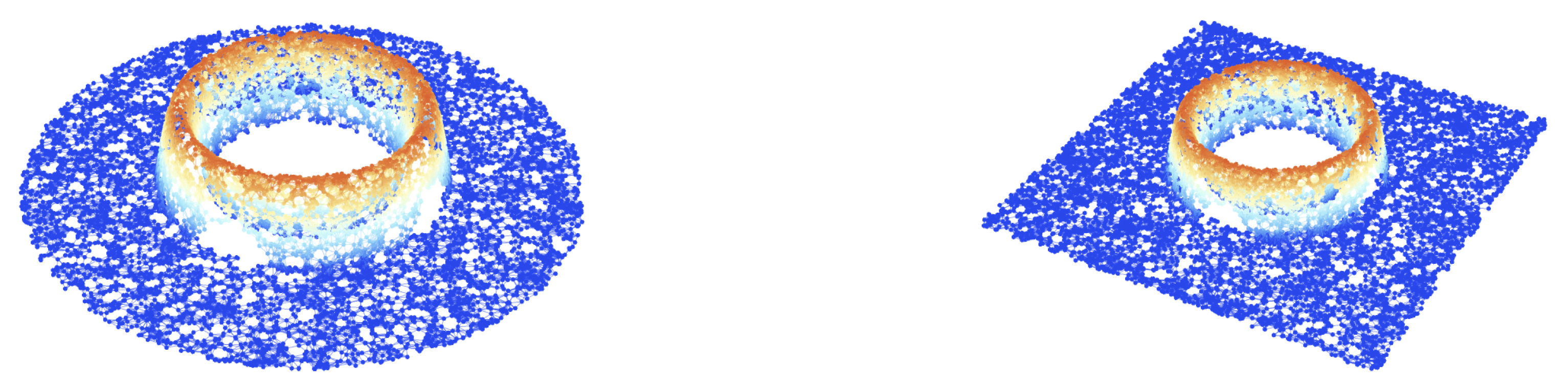 Preprints 98148 g011