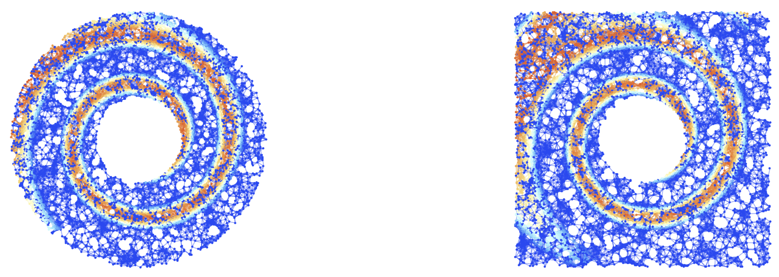 Preprints 98148 g013