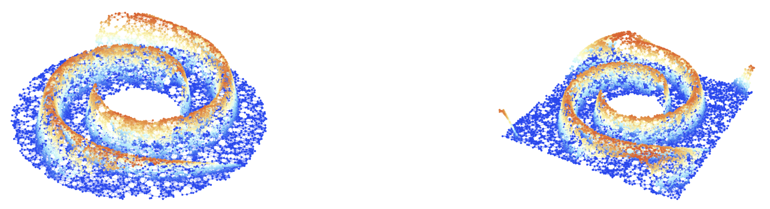 Preprints 98148 g017