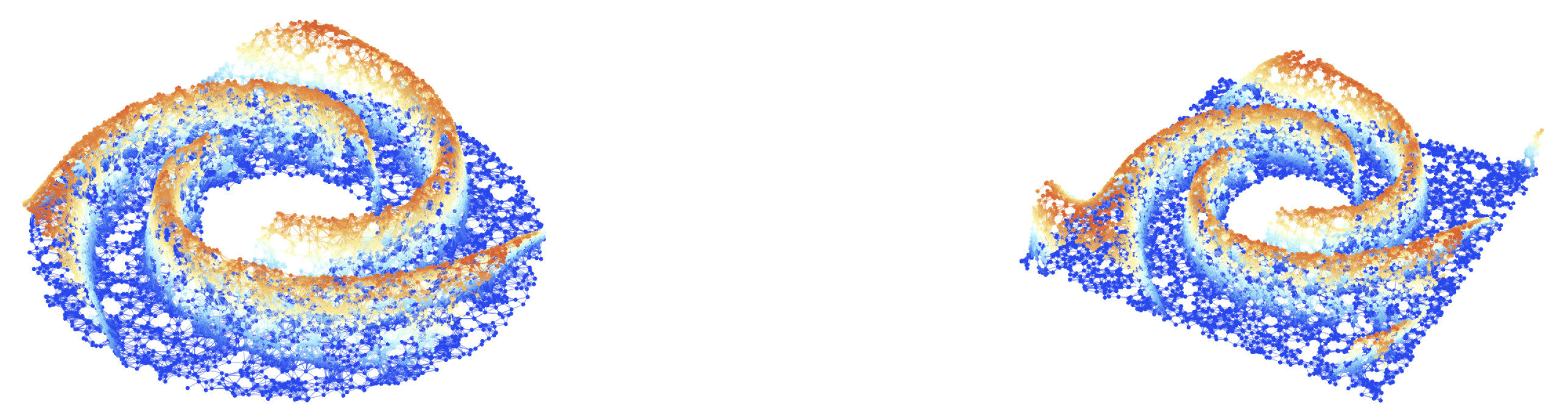 Preprints 98148 g020