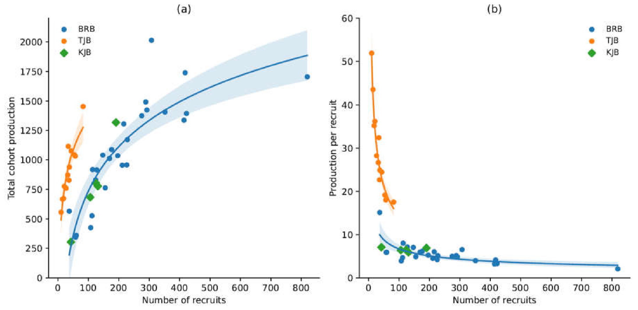 Preprints 222406 g004