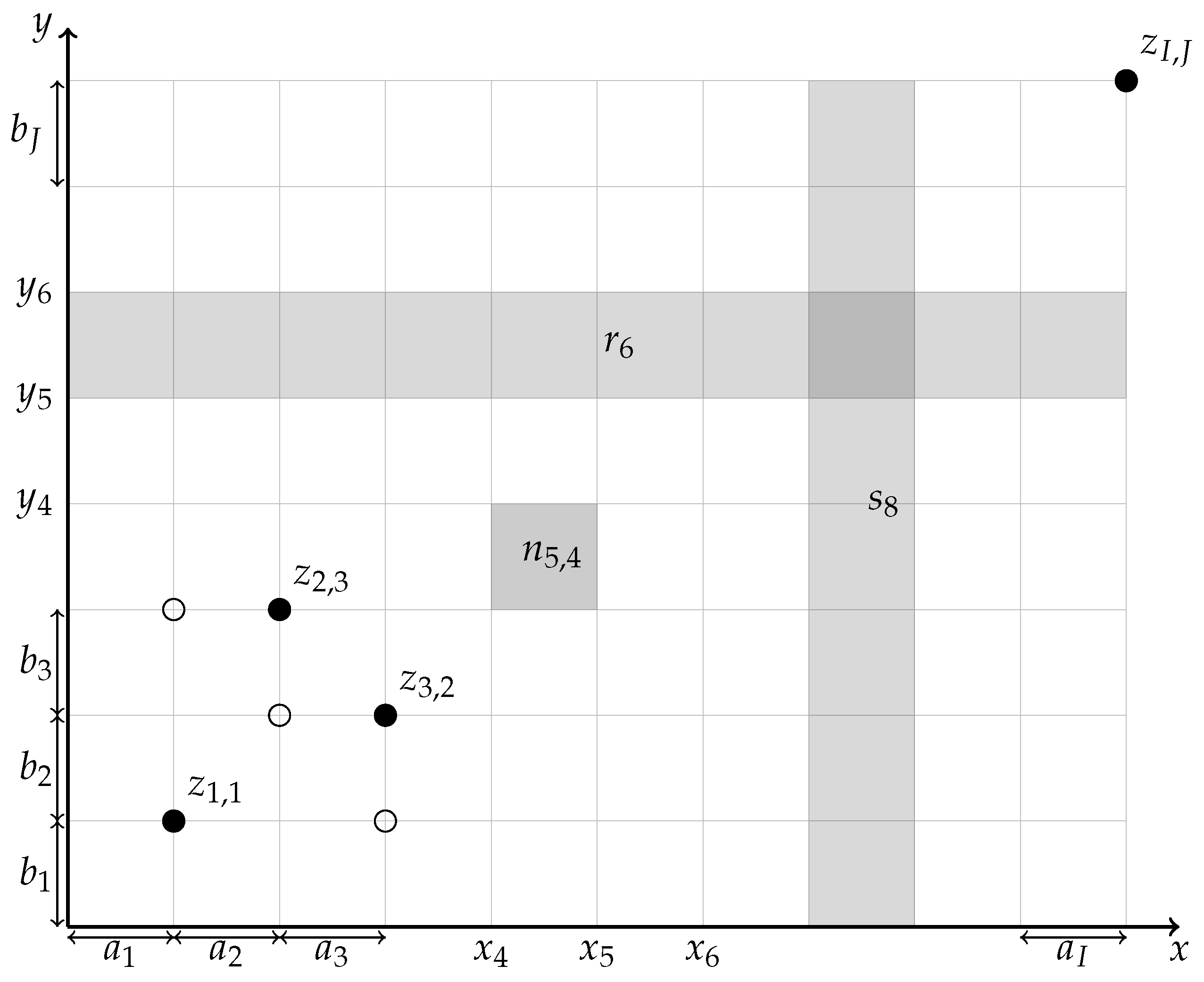 Preprints 146119 g001