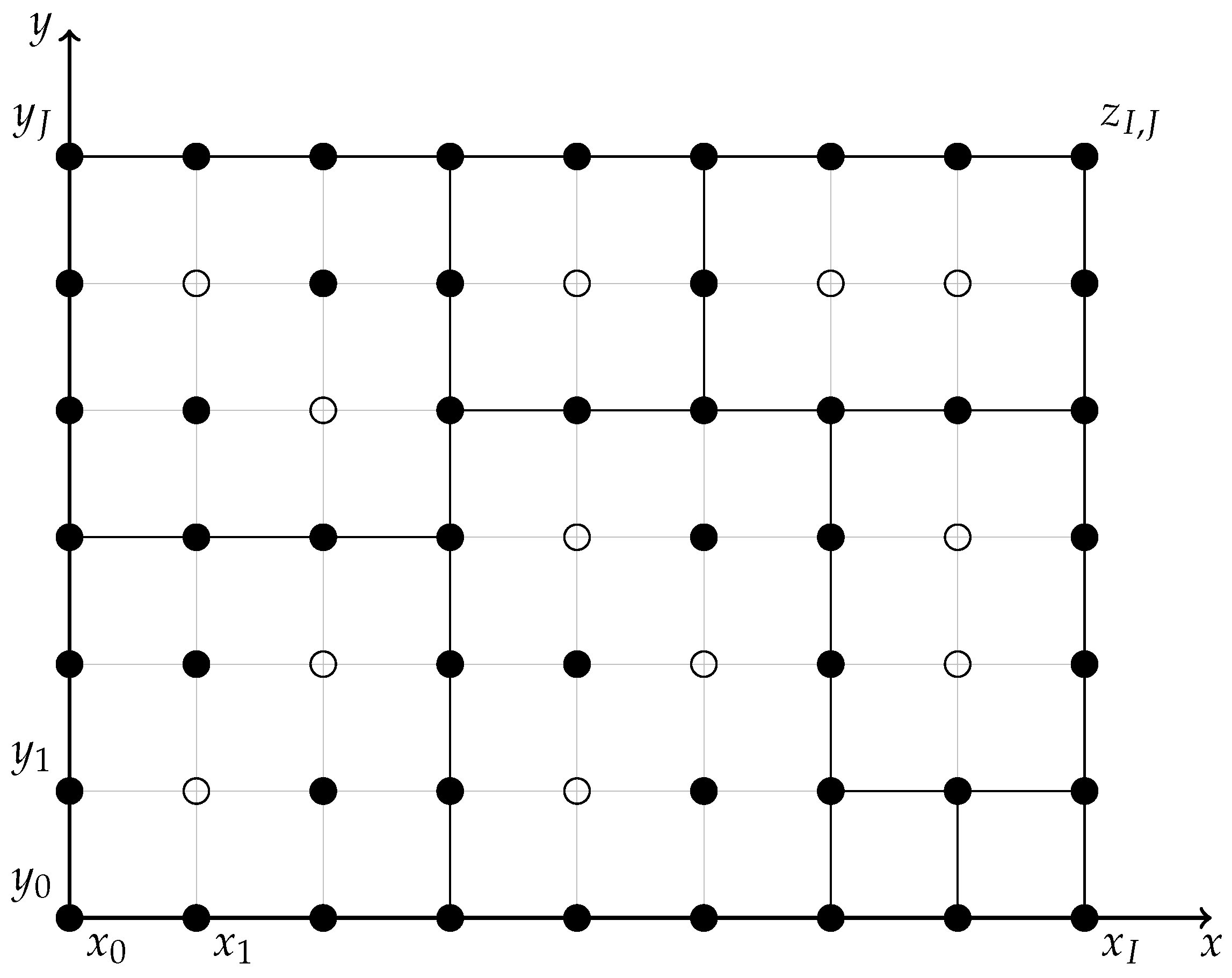 Preprints 146119 g002