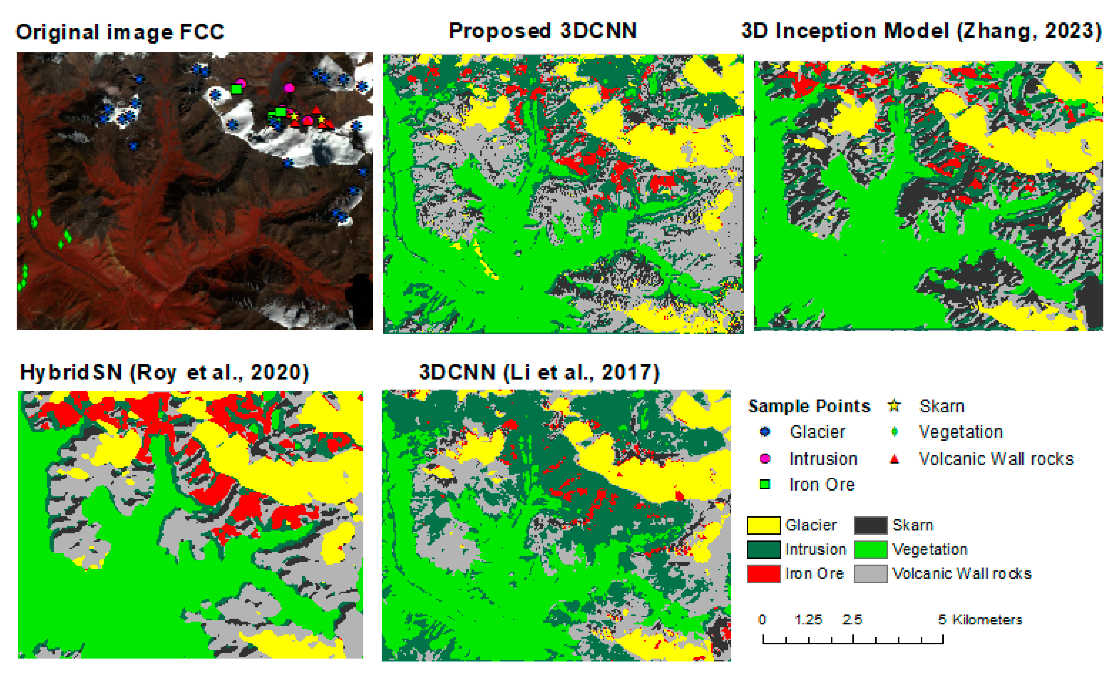 Preprints 104584 g005