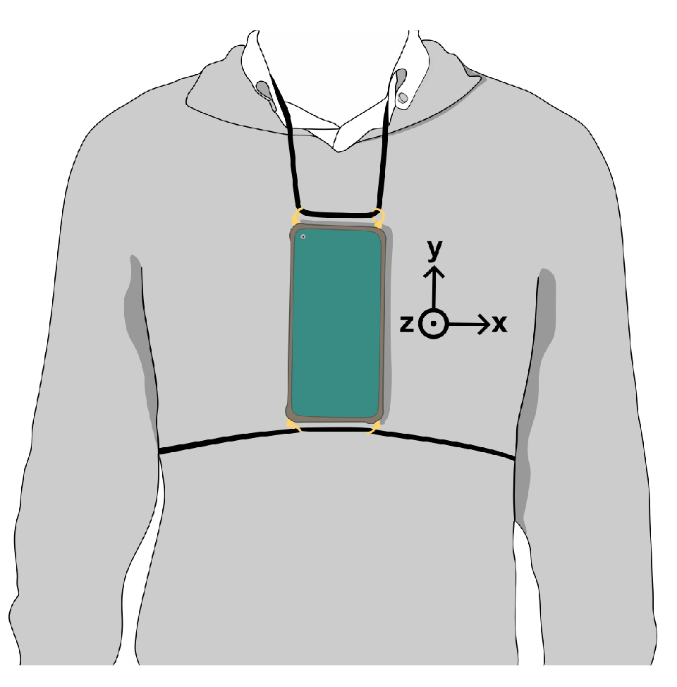 Preprints 193478 g002