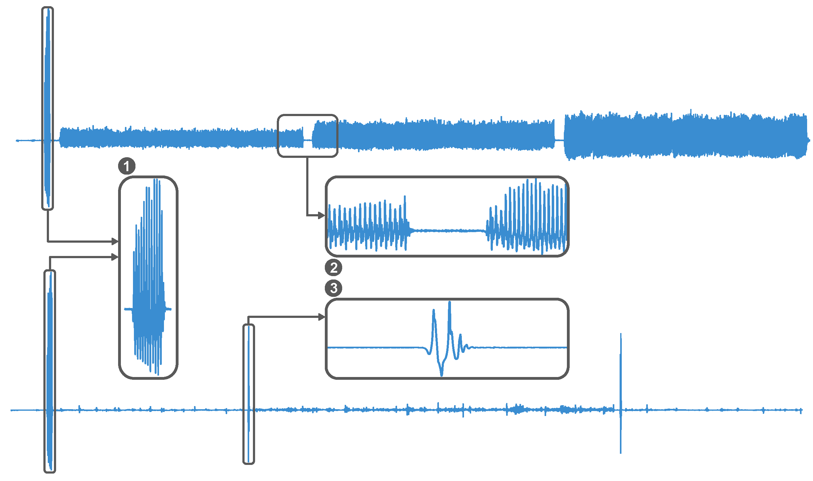 Preprints 193478 g003
