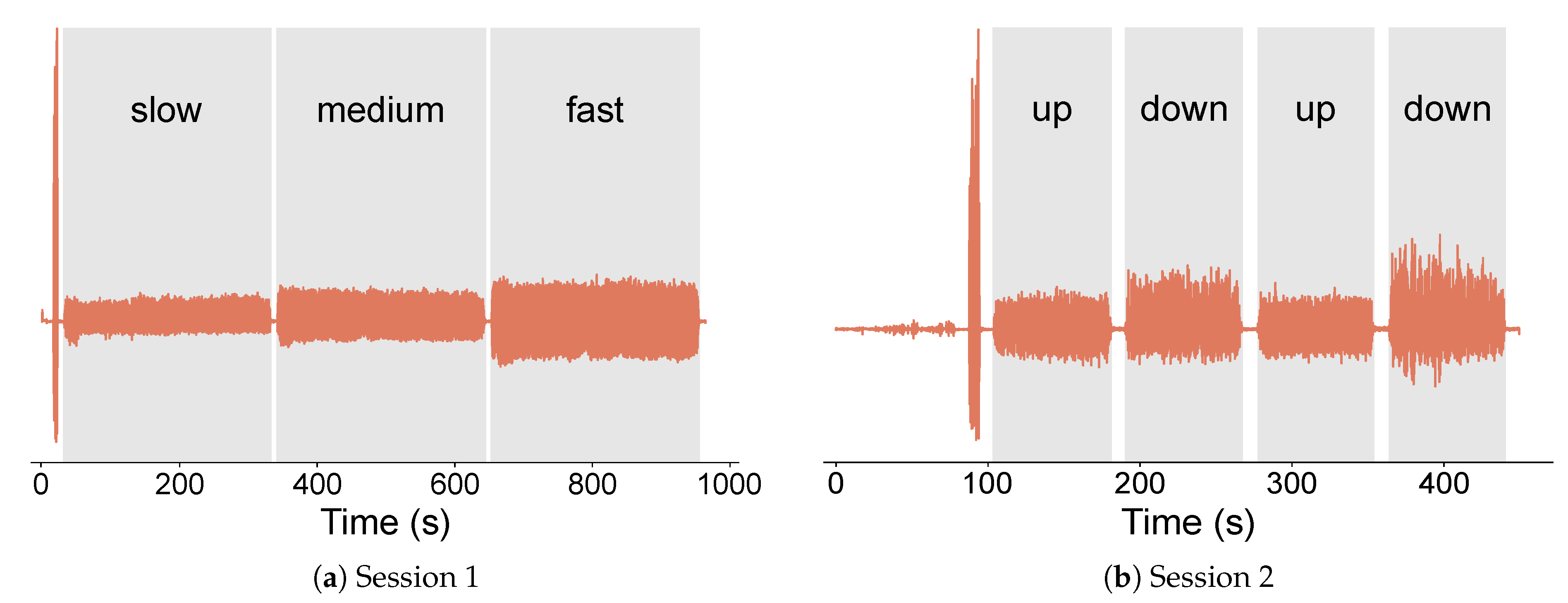 Preprints 193478 g0a1