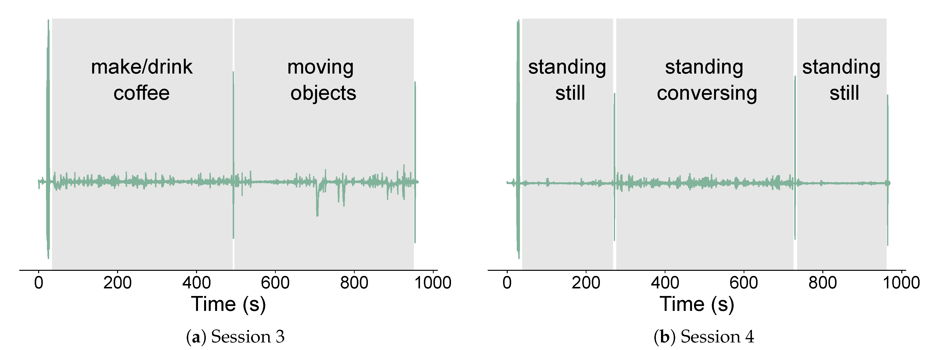 Preprints 193478 g0a2