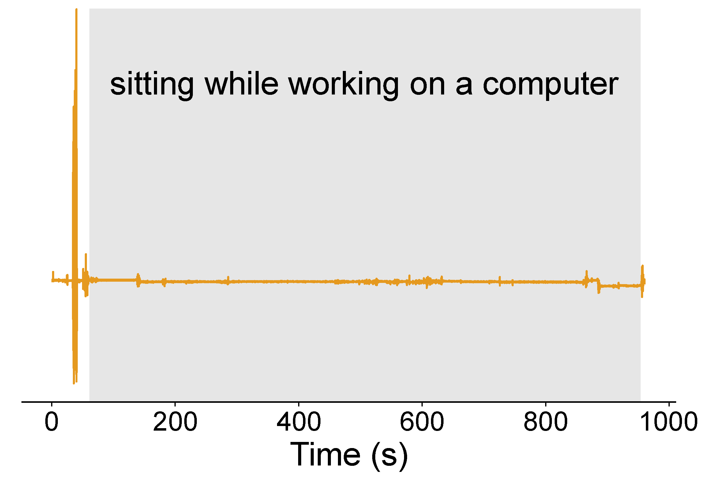 Preprints 193478 g0a3