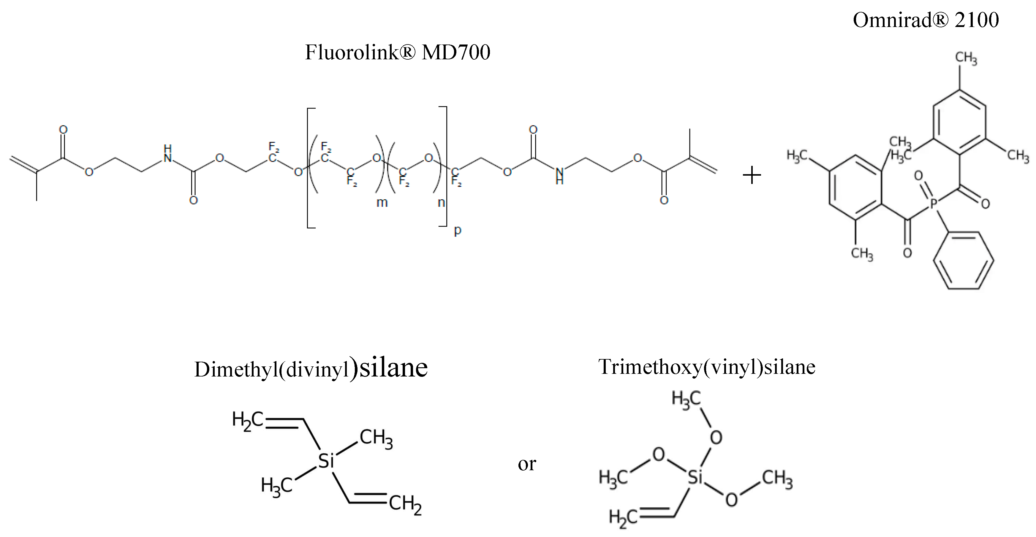 Preprints 74030 g001