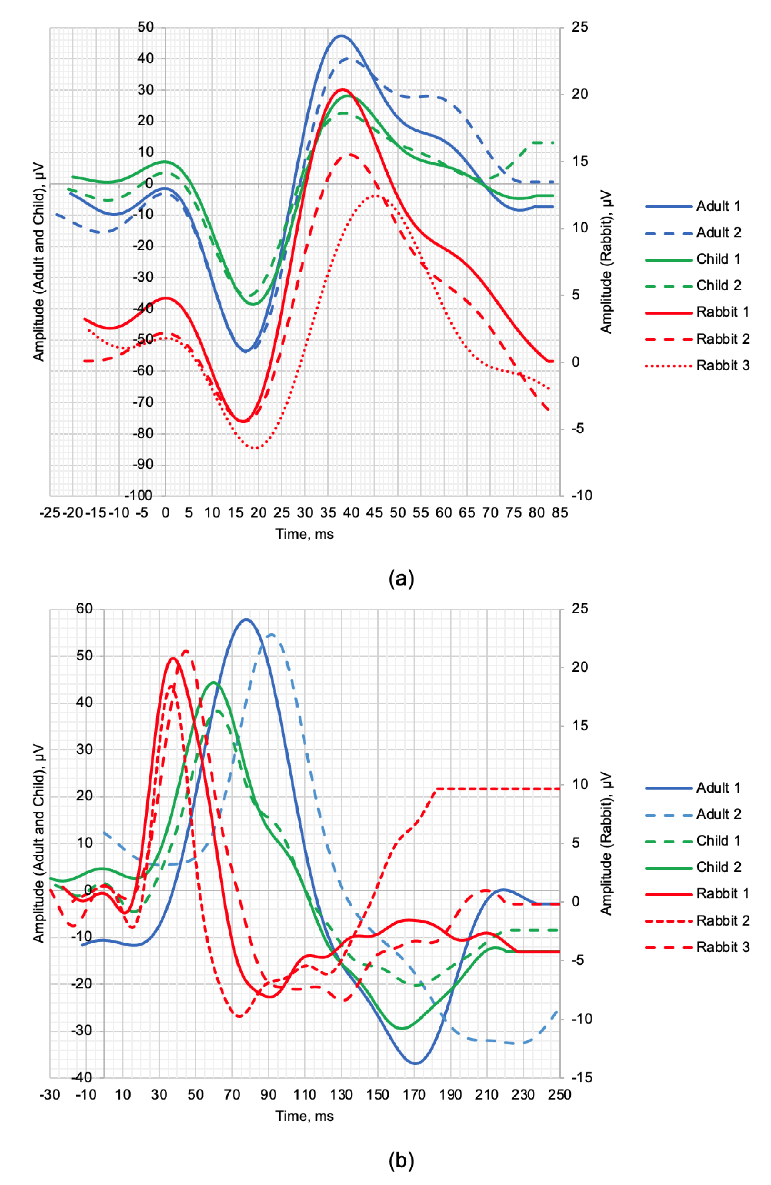 Preprints 70933 g001