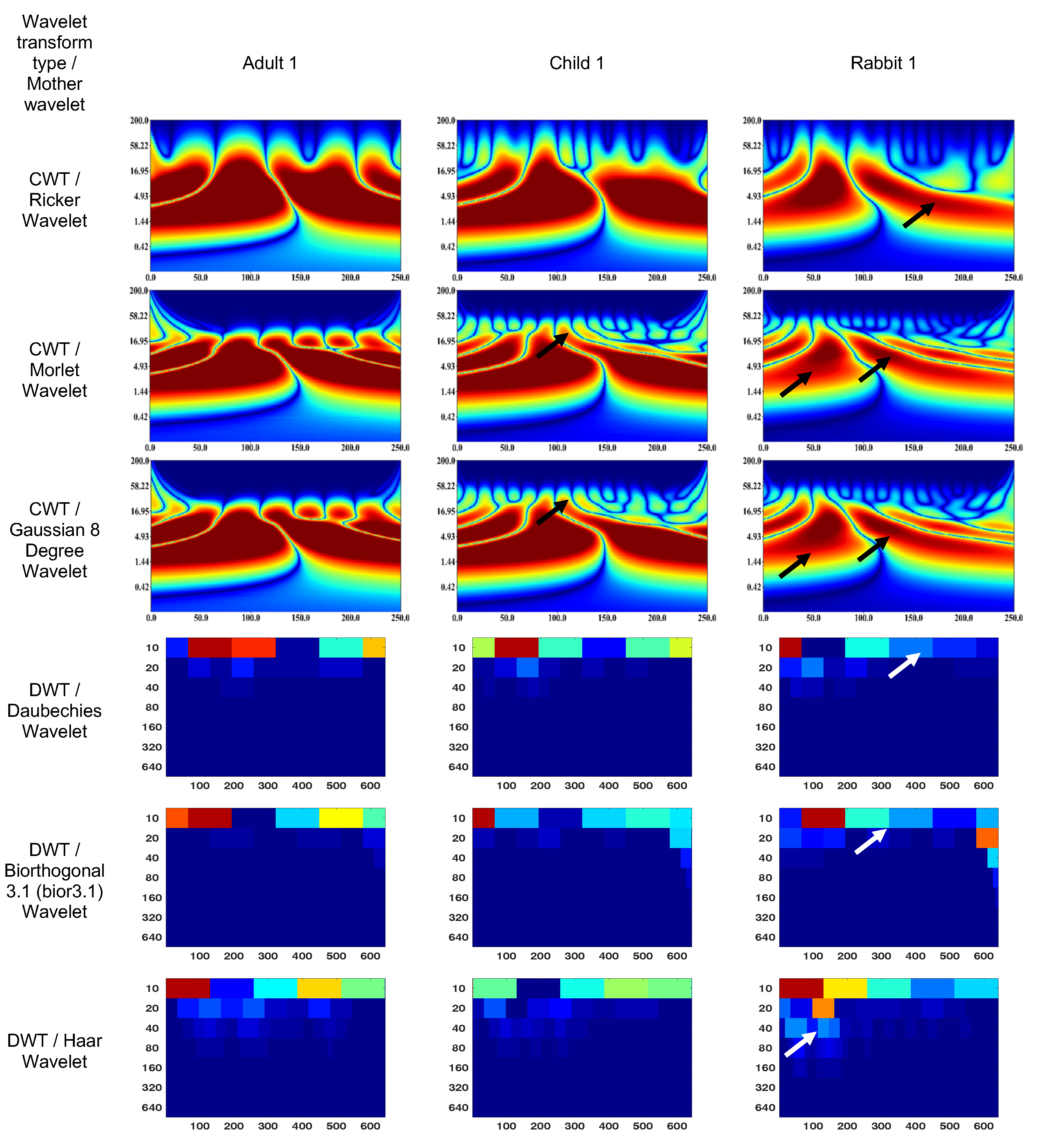 Preprints 70933 g004