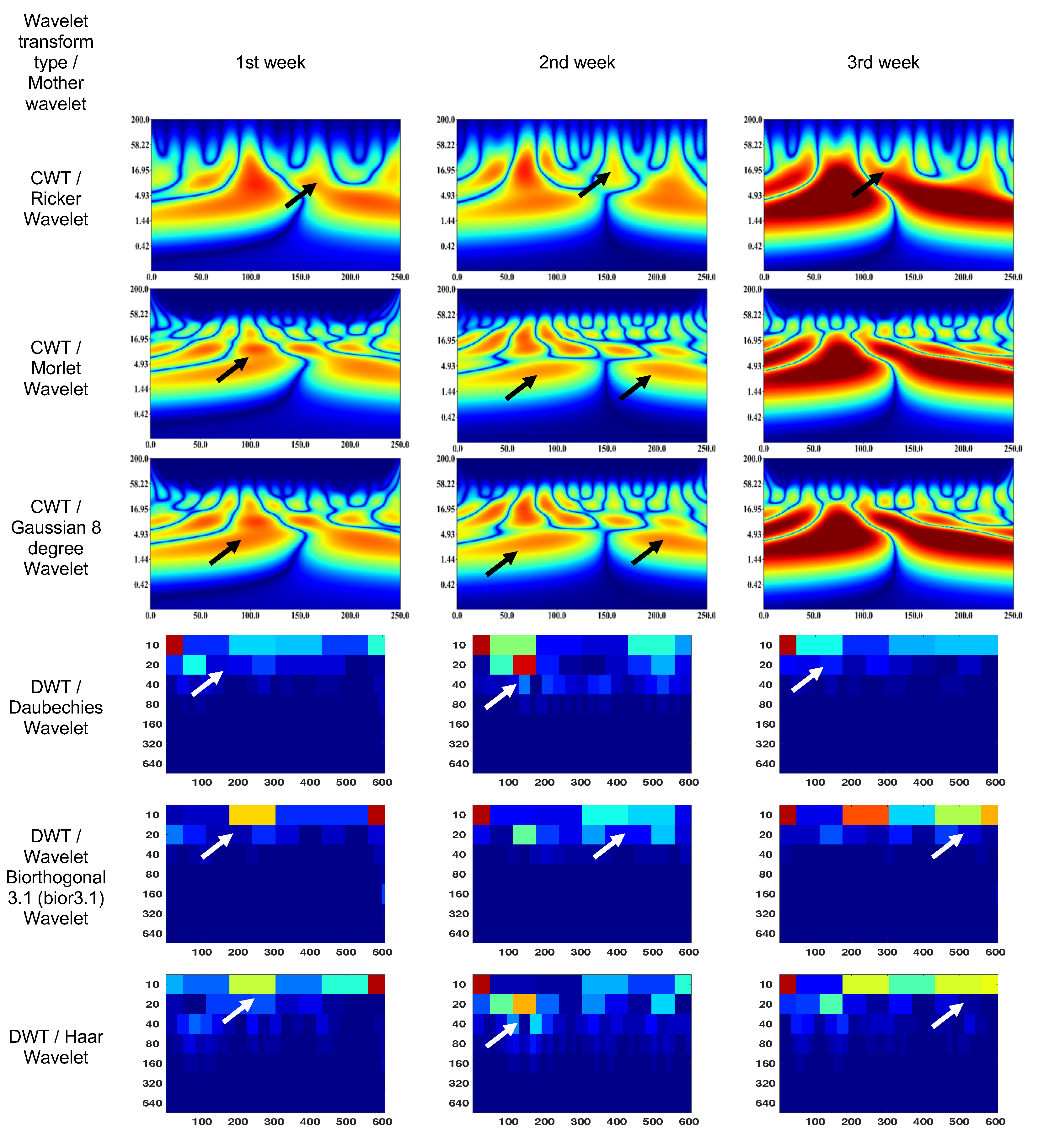 Preprints 70933 g006