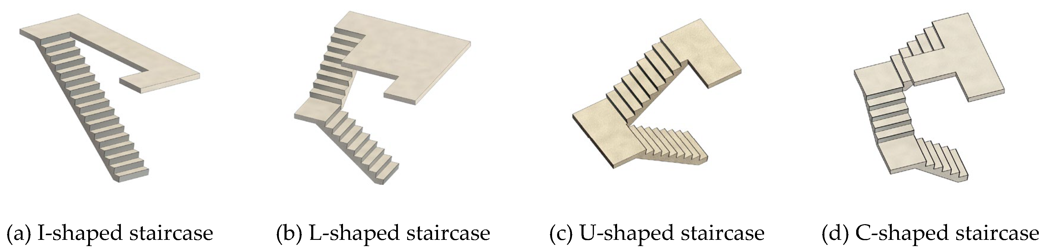 Preprints 116499 g002