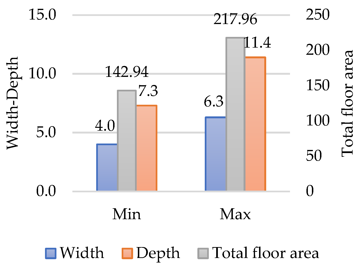 Preprints 116499 g004
