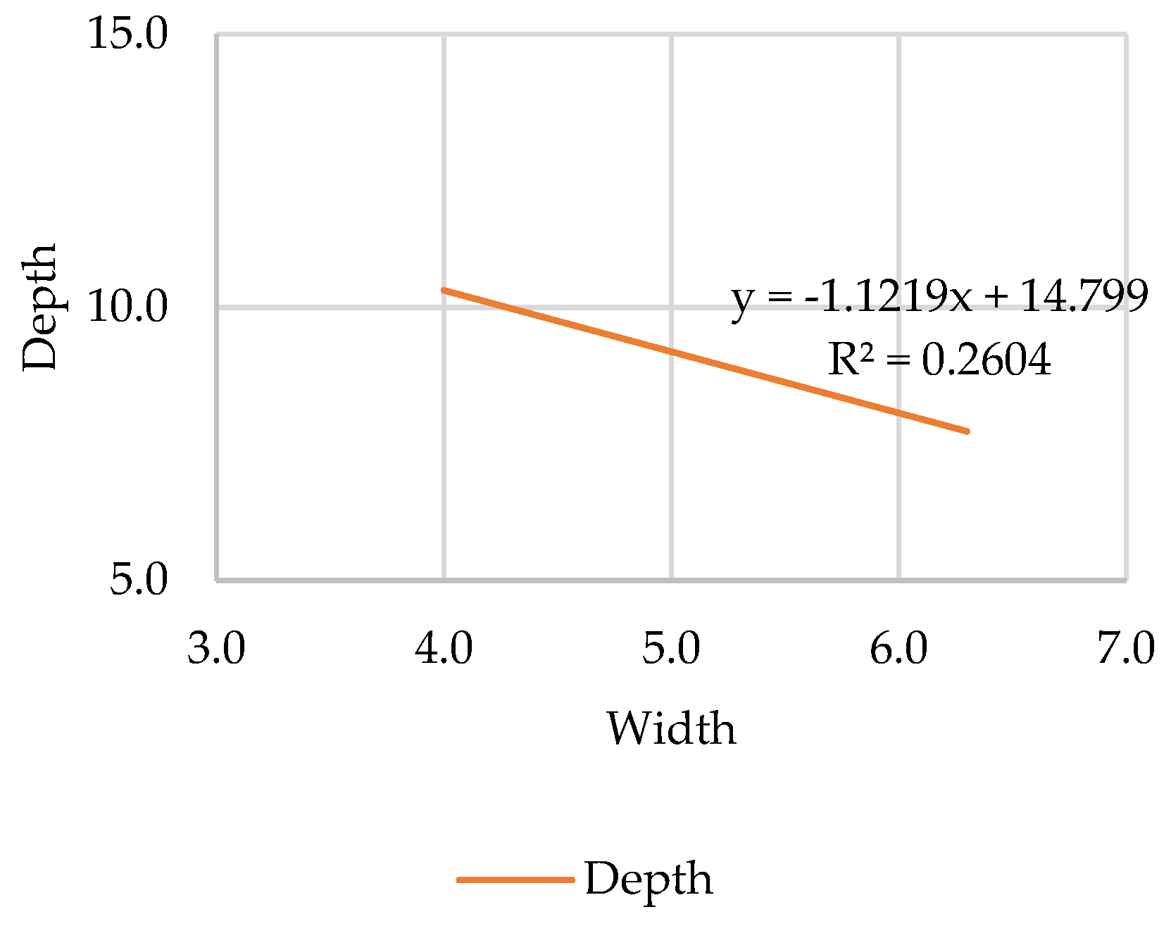 Preprints 116499 g007