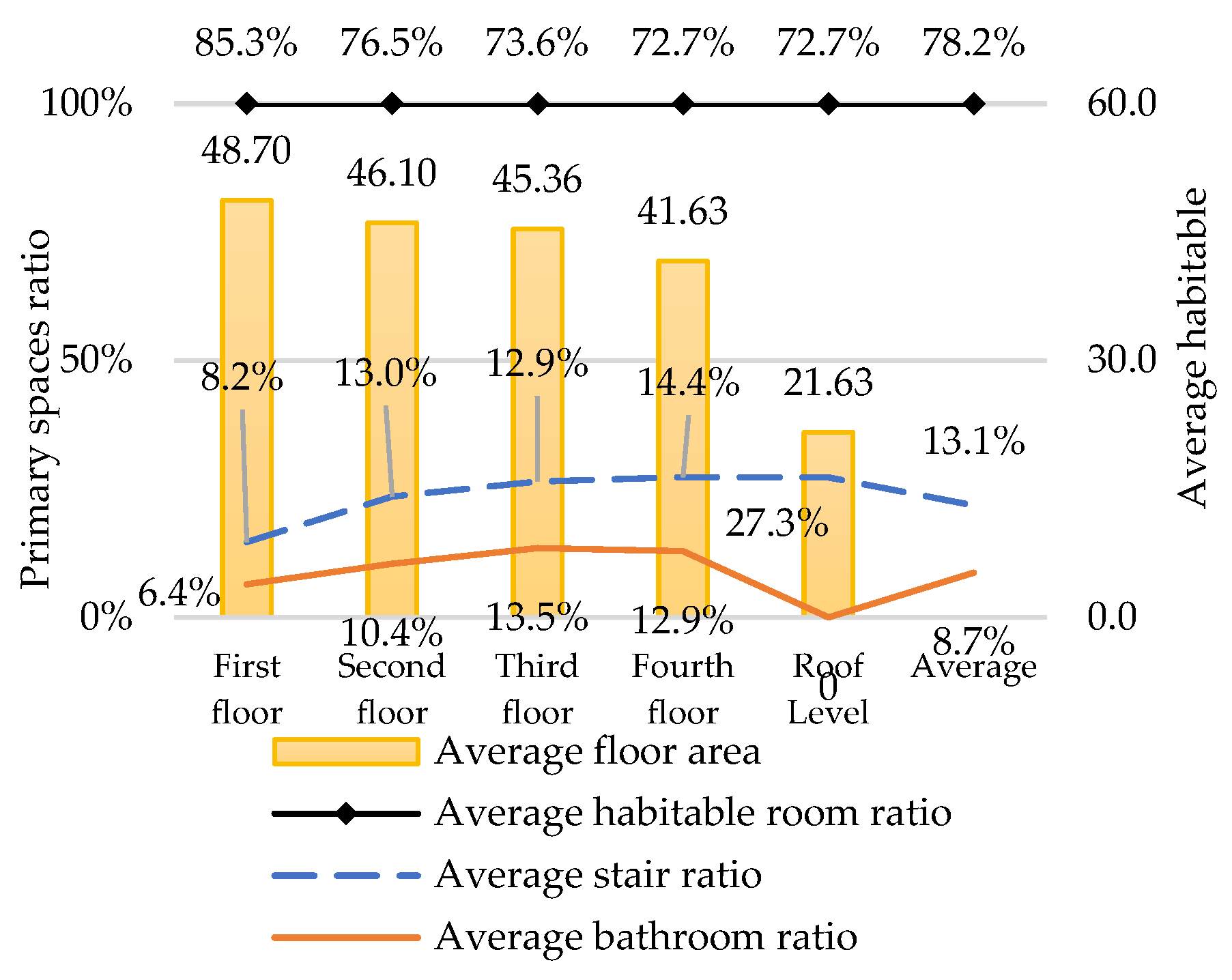 Preprints 116499 g008