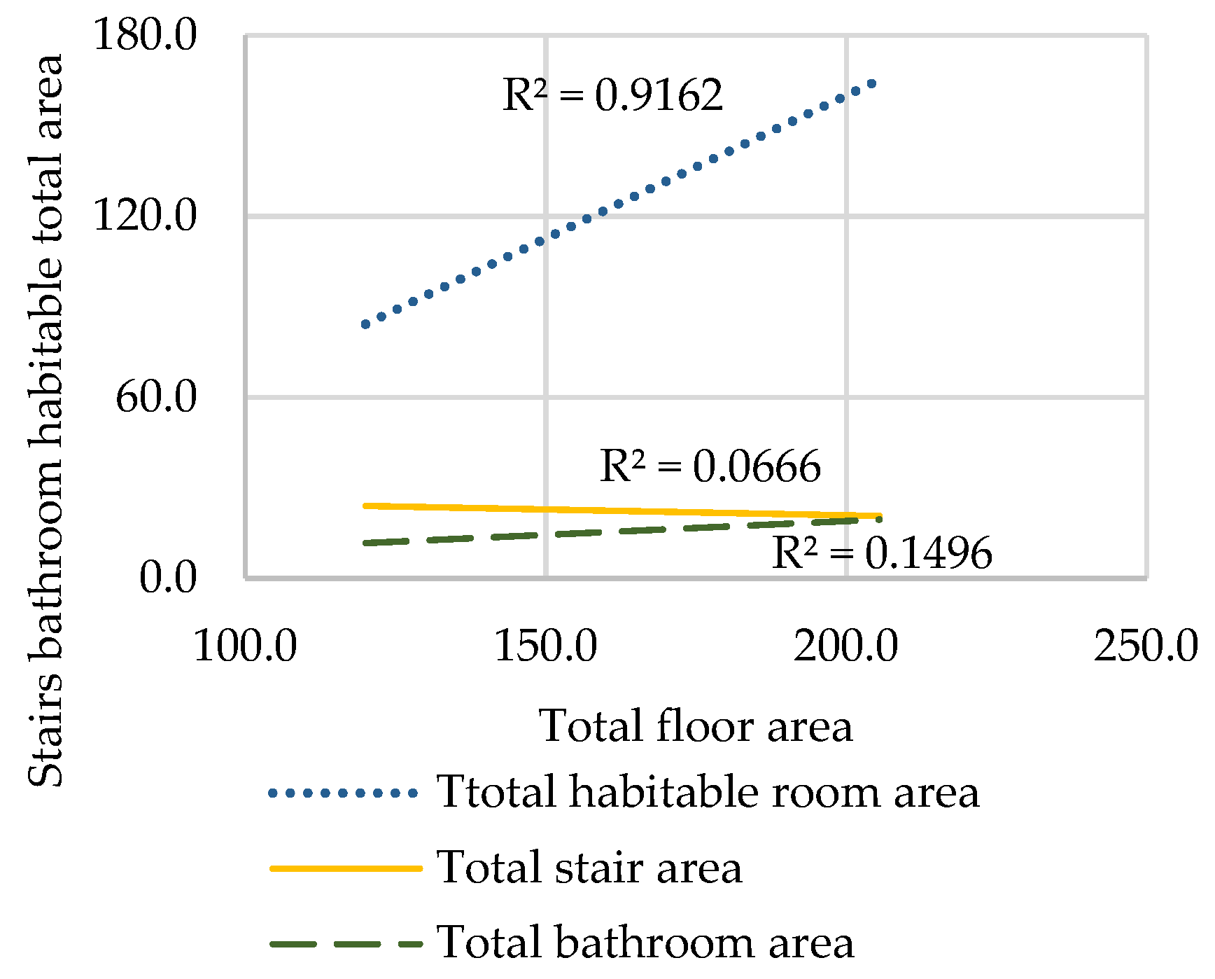 Preprints 116499 g009