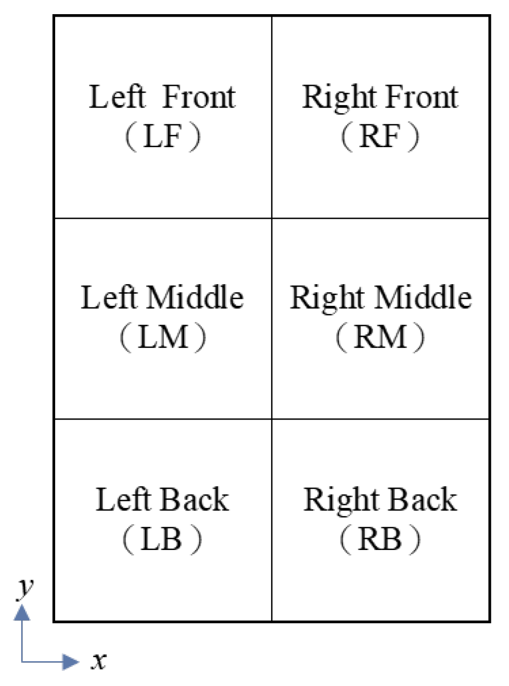 Preprints 116499 g010