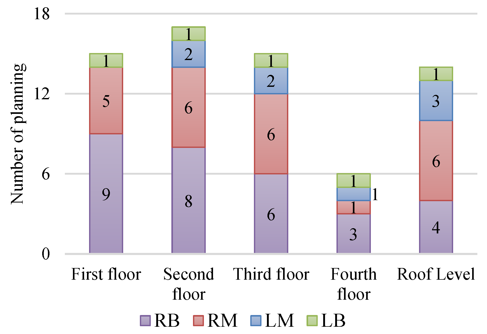 Preprints 116499 g011