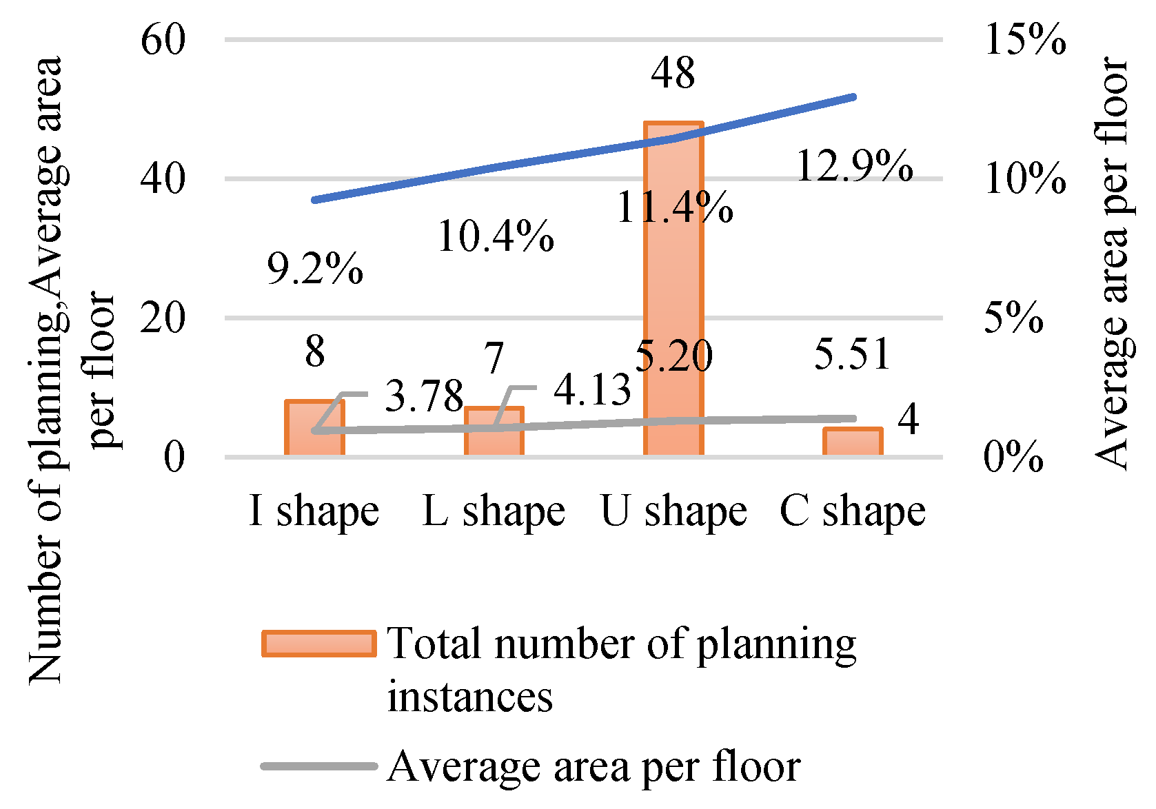 Preprints 116499 g012