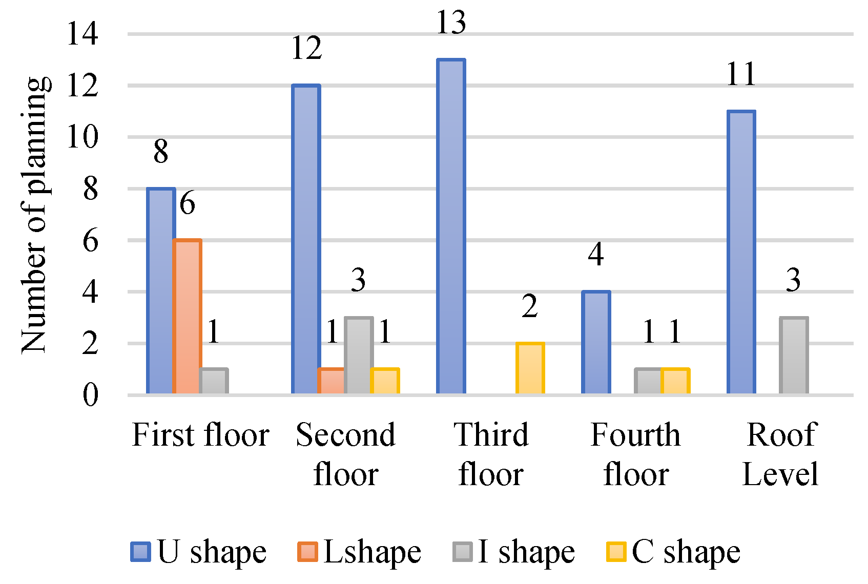 Preprints 116499 g013