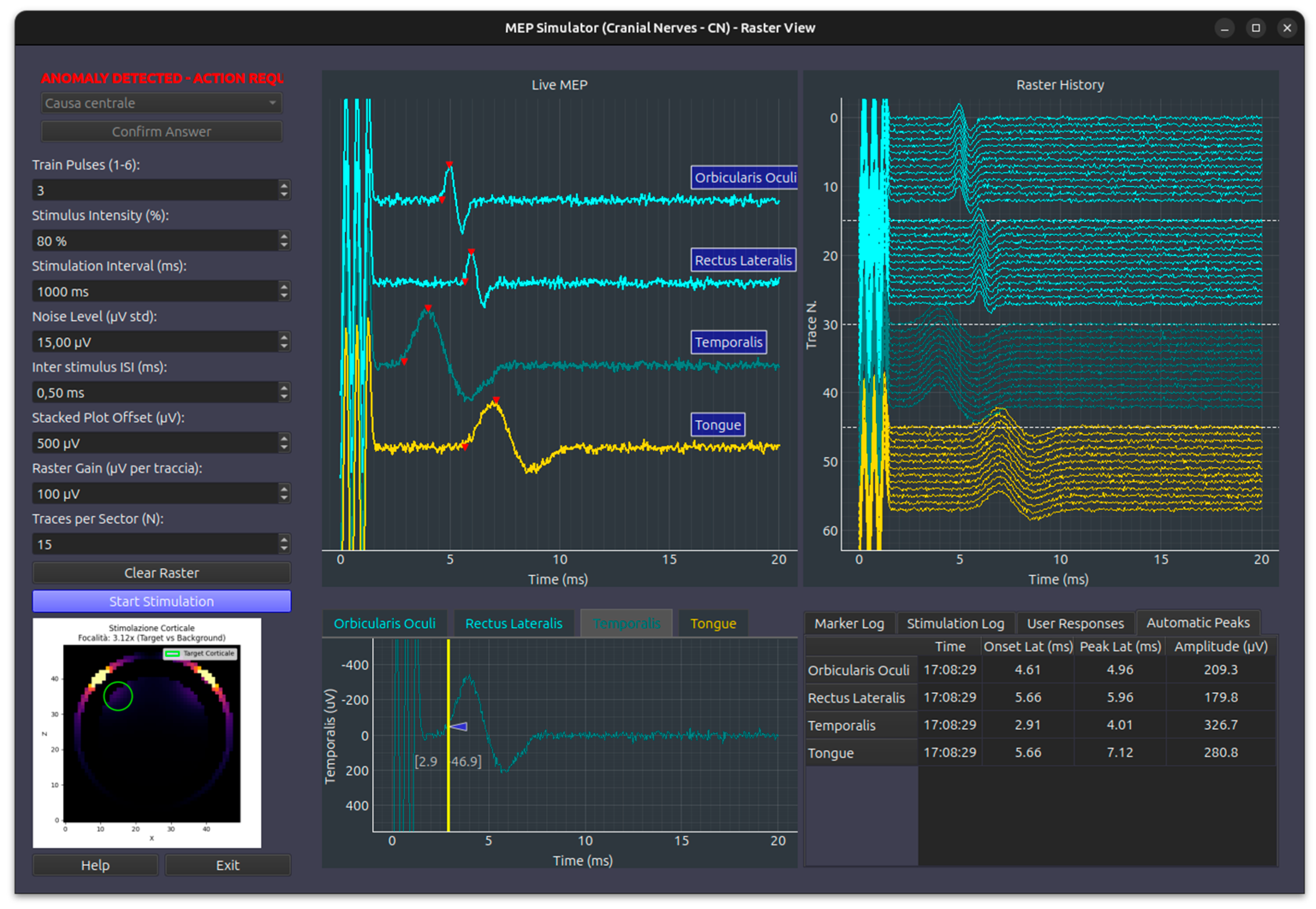 Preprints 208422 g004