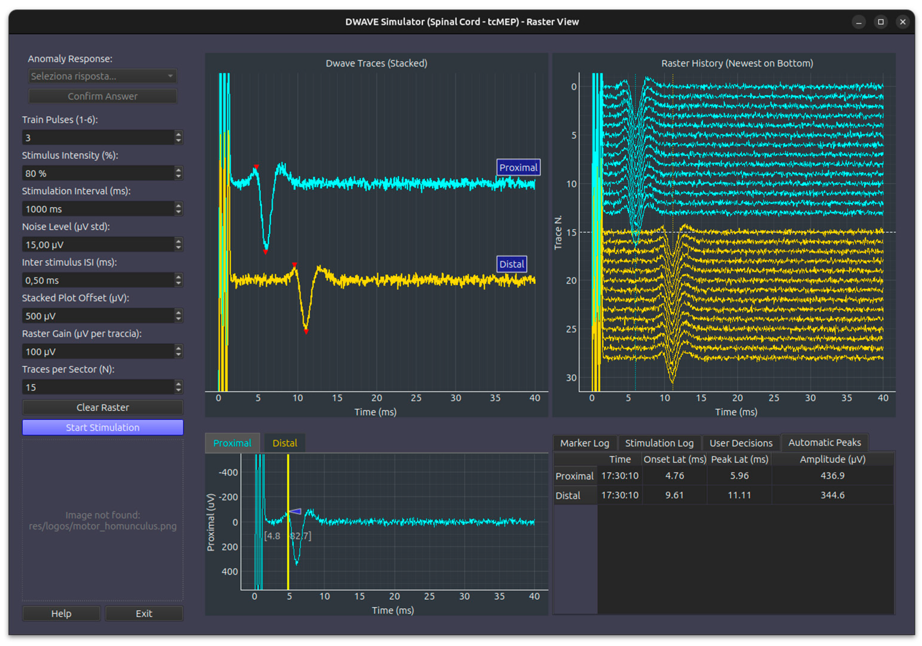 Preprints 208422 g005