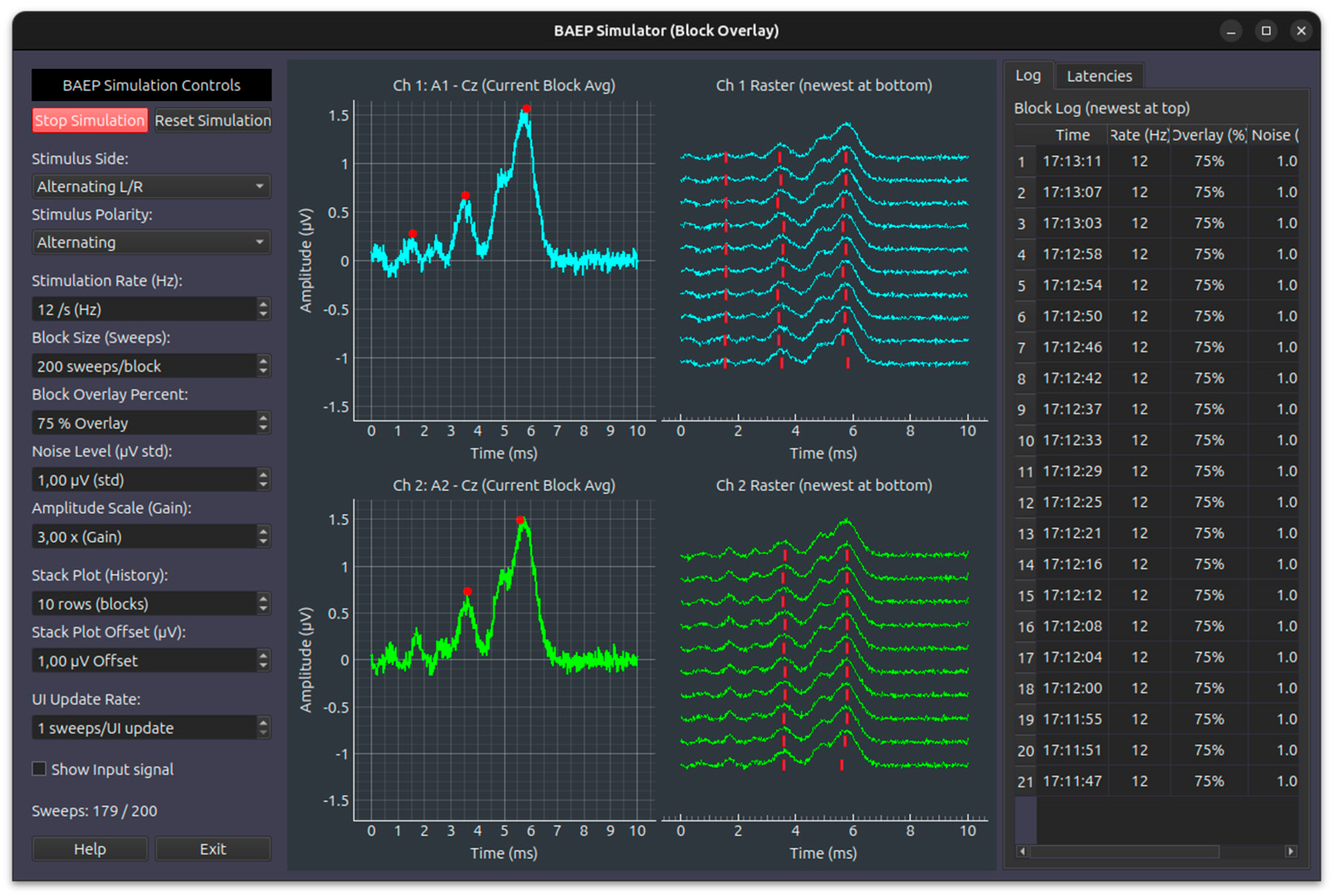 Preprints 208422 g006